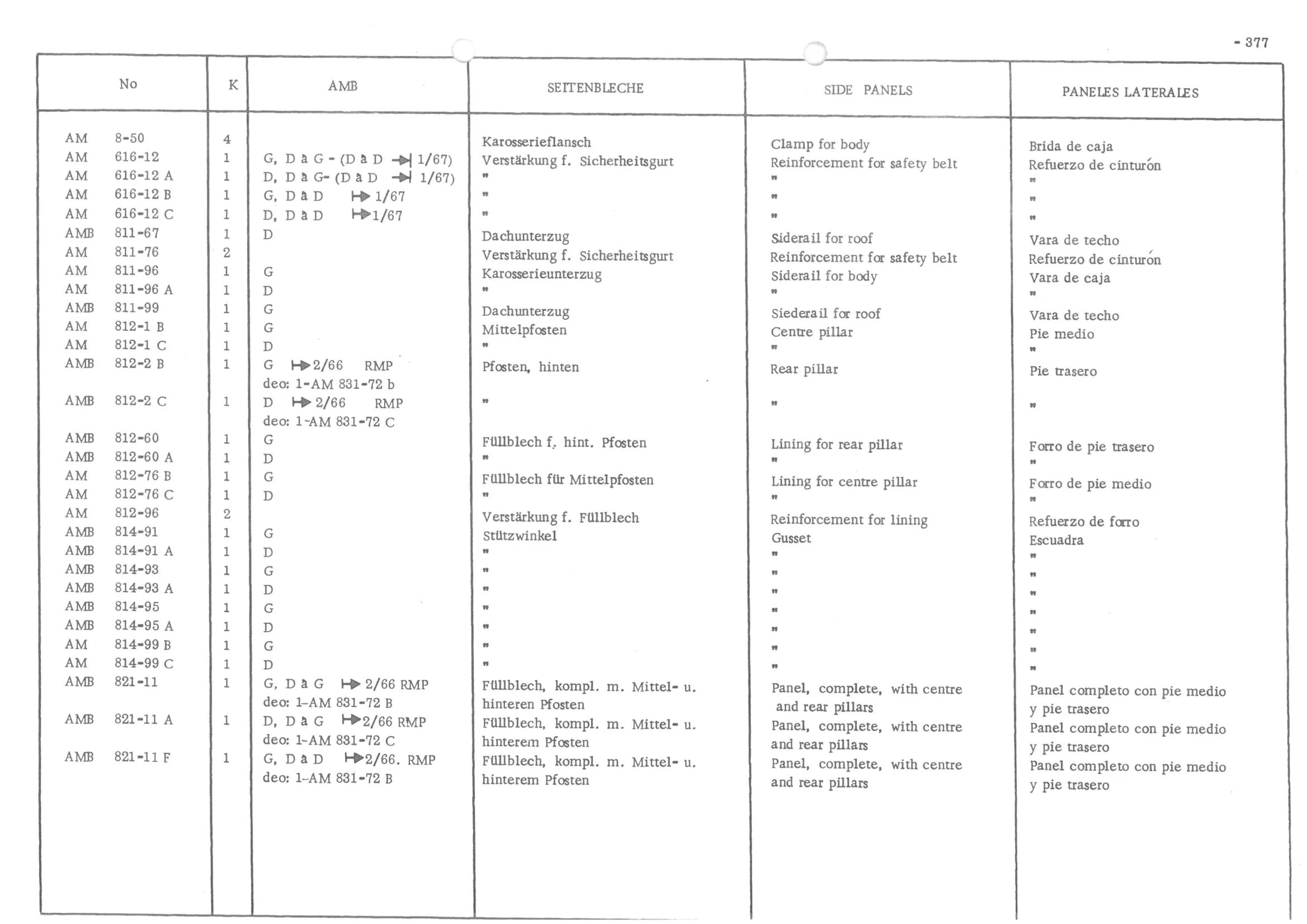 BODY - SIDE PANELS, page 456 of 647 — 486 Parts Catalogue — Ami 6