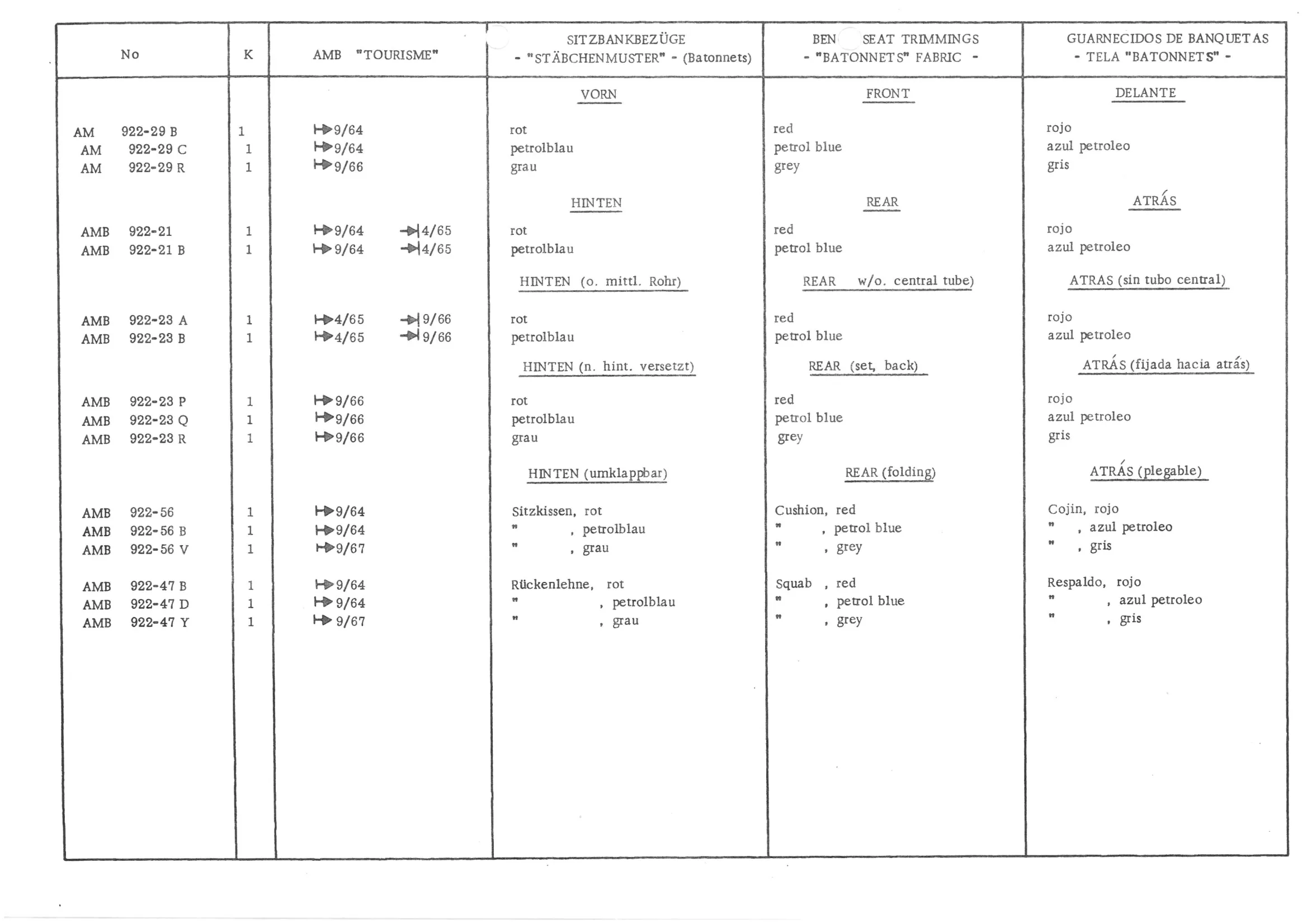 FRONT BENCH SEAT, page 567 of 647 — 486 Parts Catalogue — Ami 6