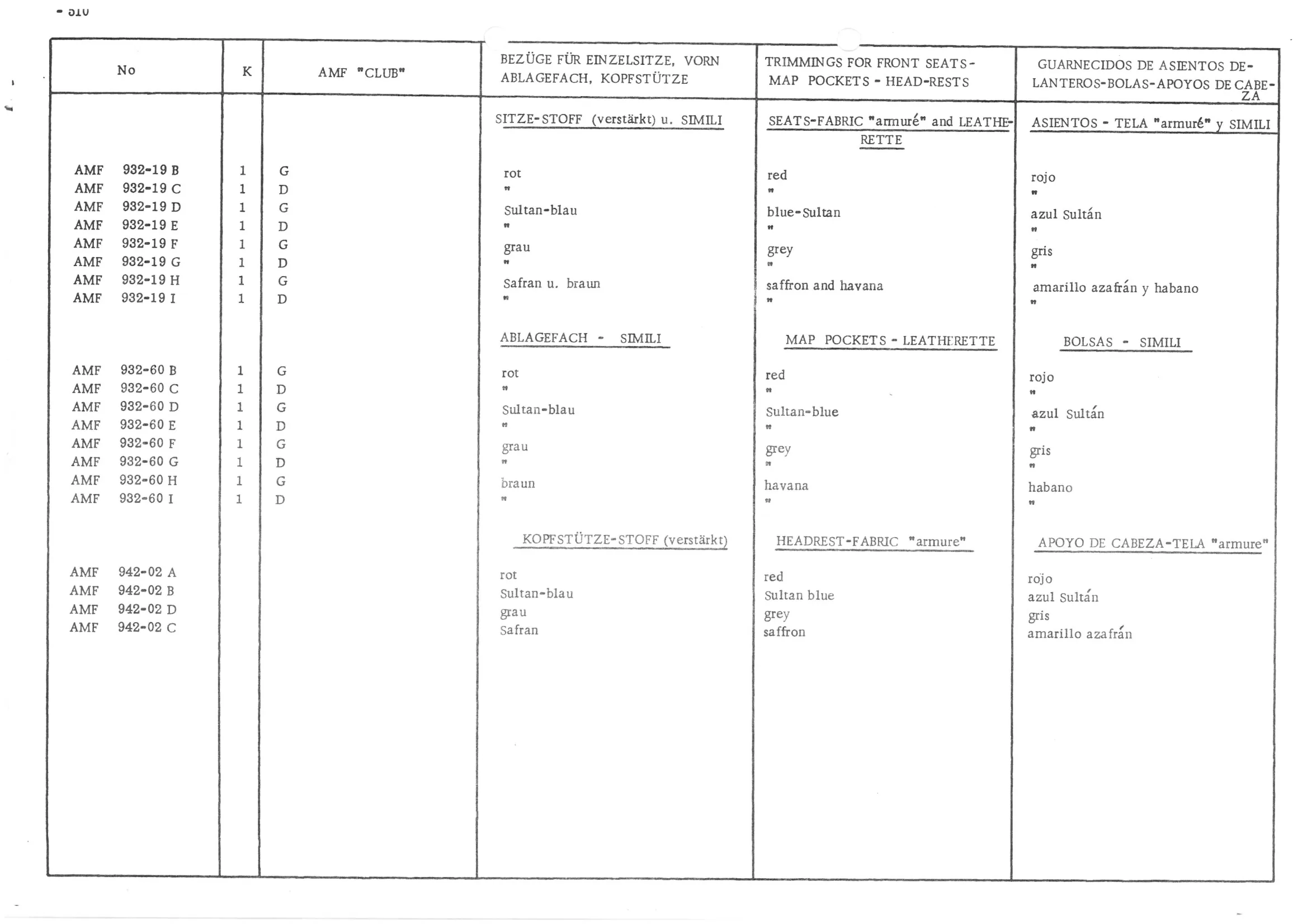 FRONT BENCH SEAT, page 589 of 647 — 486 Parts Catalogue — Ami 6
