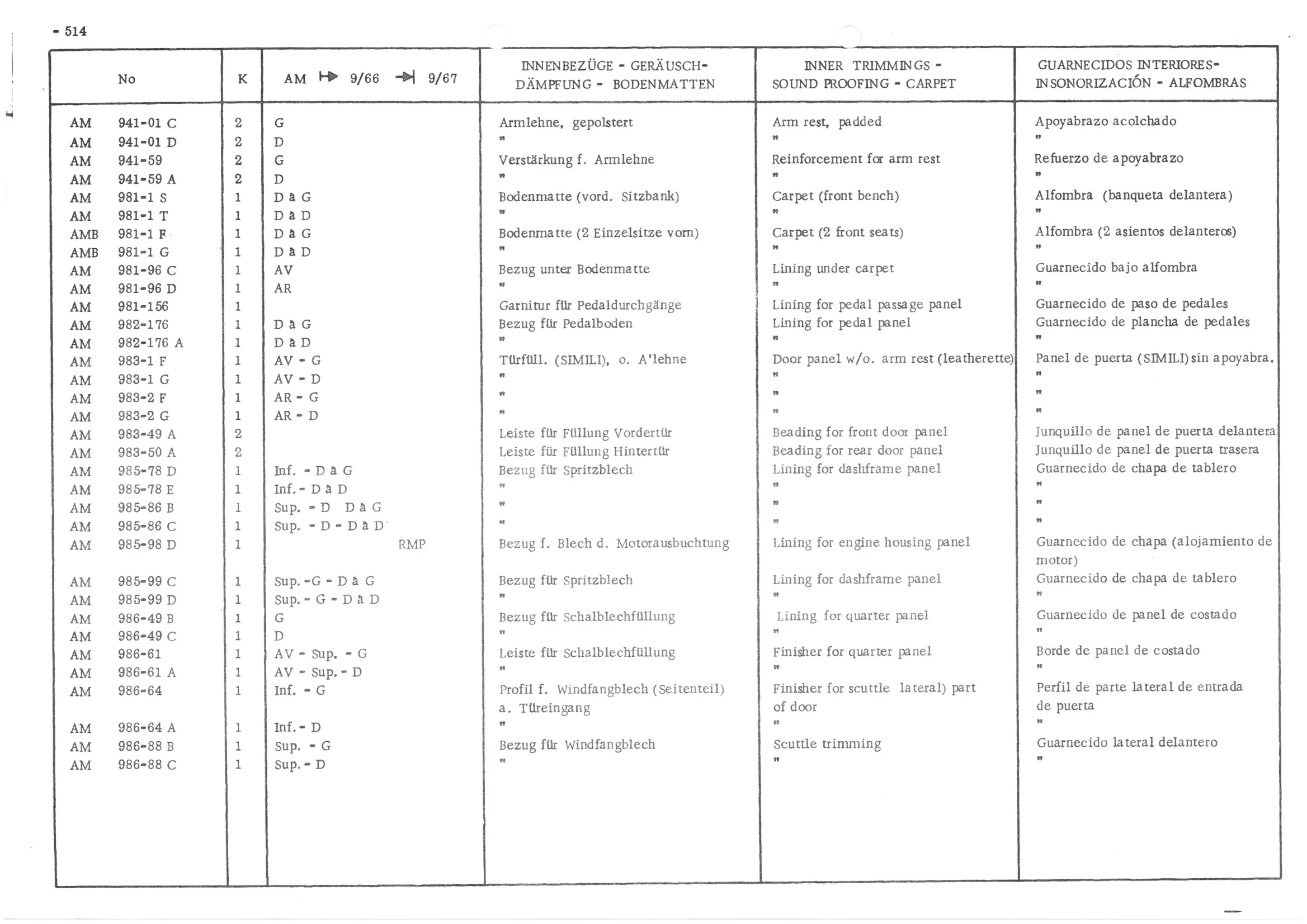 INNER TRIMMINGS - SOUND PROOFING - CARPETS, page 595 of 647 — 486 Parts Catalogue — Ami 6
