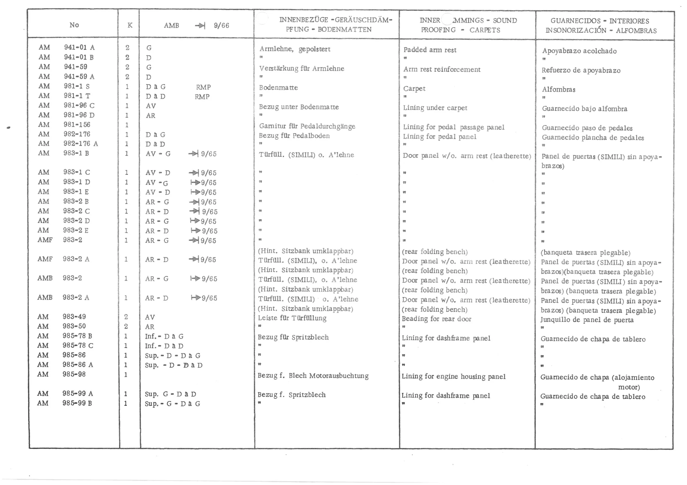INNER TRIMMINGS - SOUND PROOFING - CARPETS, page 601 of 647 — 486 Parts Catalogue — Ami 6