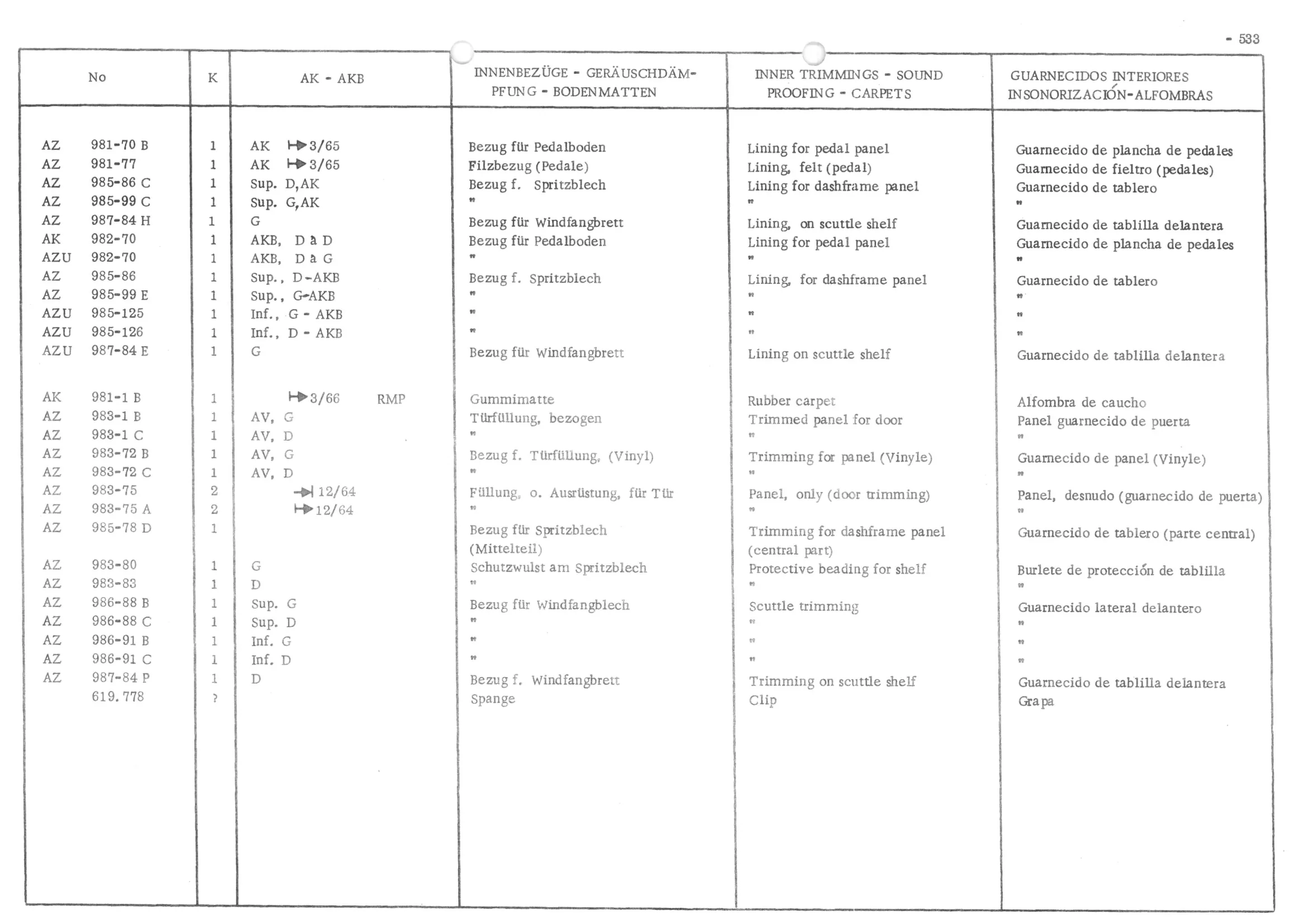 INNER TRIMMINGS - SOUND PROOFING - CARPETS, page 614 of 647 — 486 Parts Catalogue — Ami 6