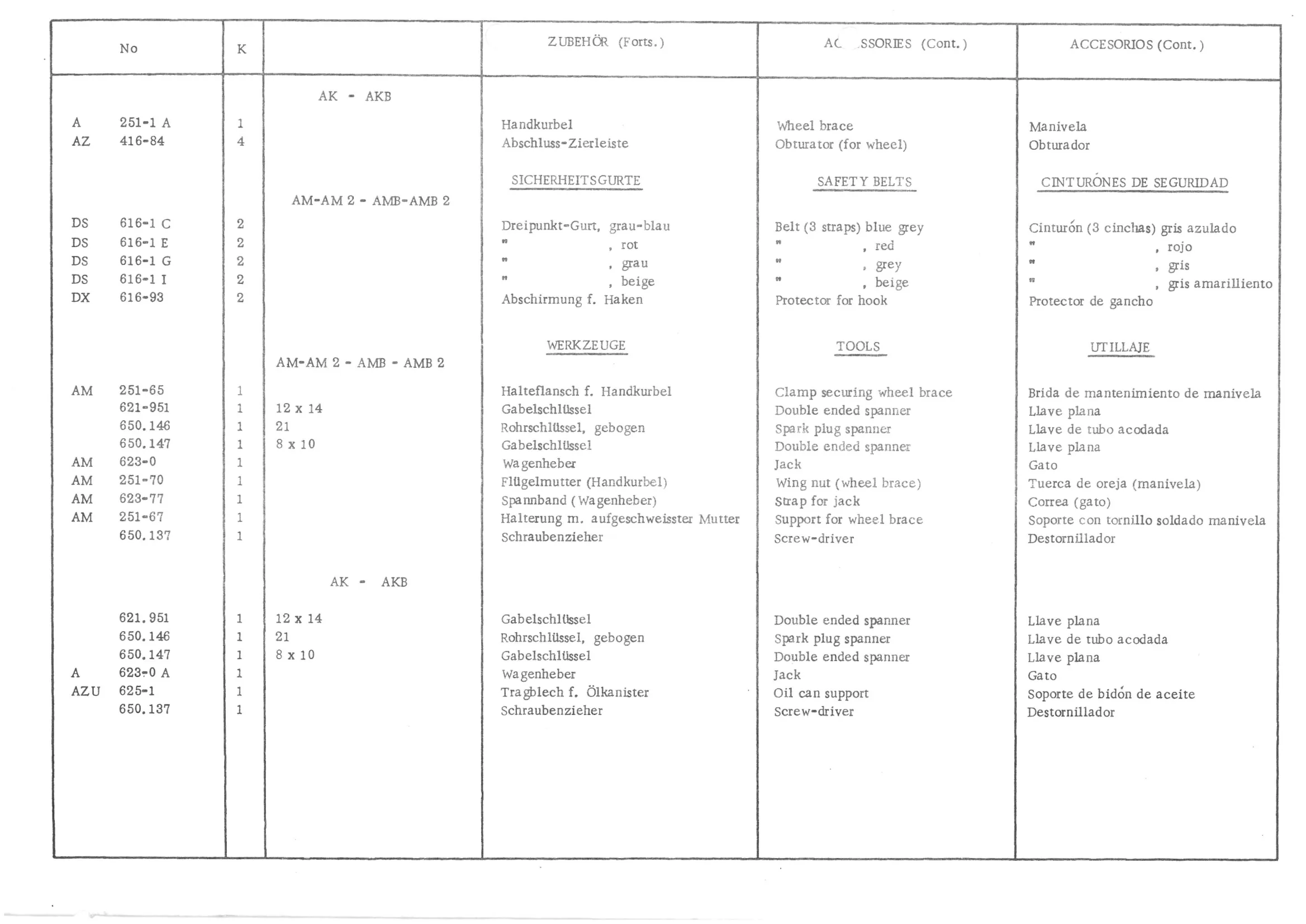 INNER TRIMMINGS - SOUND PROOFING - CARPETS, page 617 of 647 — 486 Parts Catalogue — Ami 6