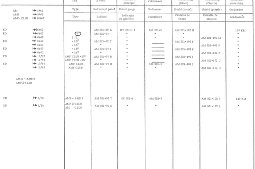 Petrol gauge, page 318 — 486 Parts Catalogue — Ami 6