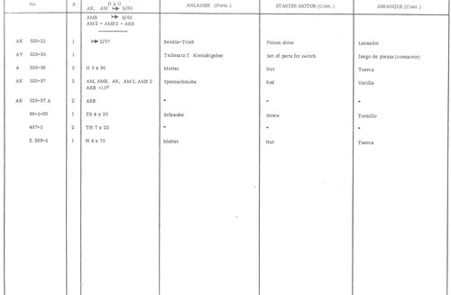 ANLASSER (Forts. ) STA, page 365 — 486 Parts Catalogue — Ami 6