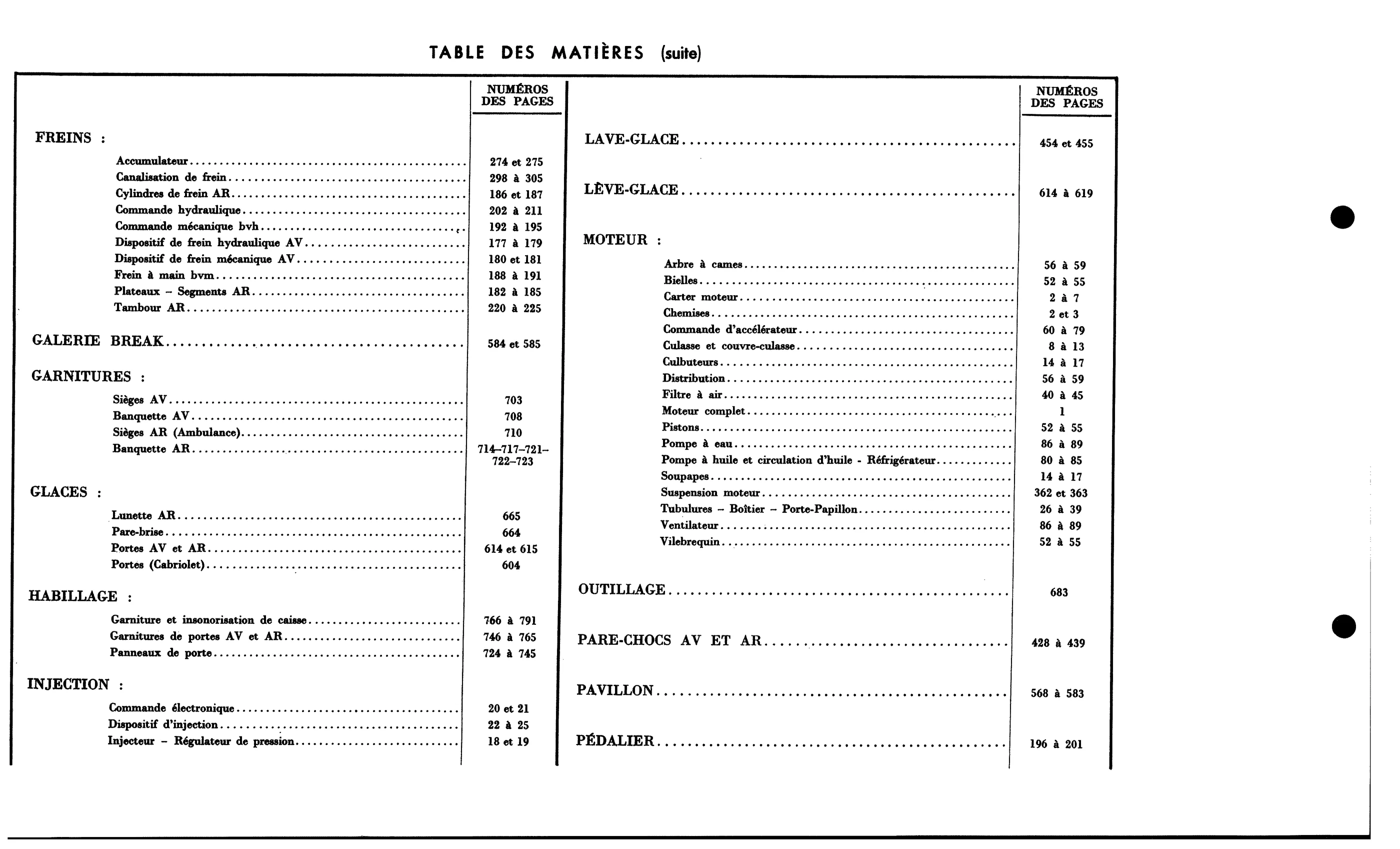 Abbreviations, page 15 of 688 — 577 Parts Catalogue — Volume I