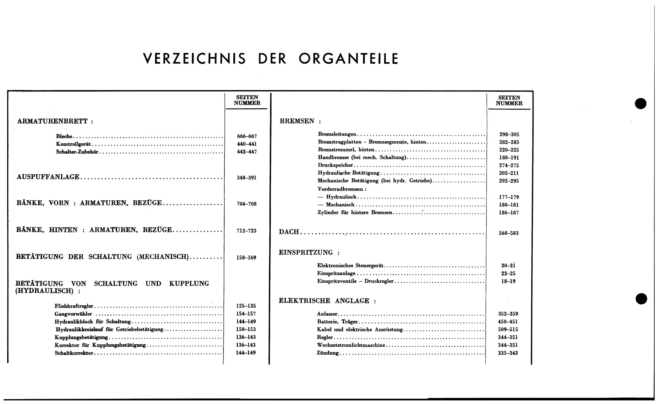Abbreviations, page 17 of 688 — 577 Parts Catalogue — Volume I