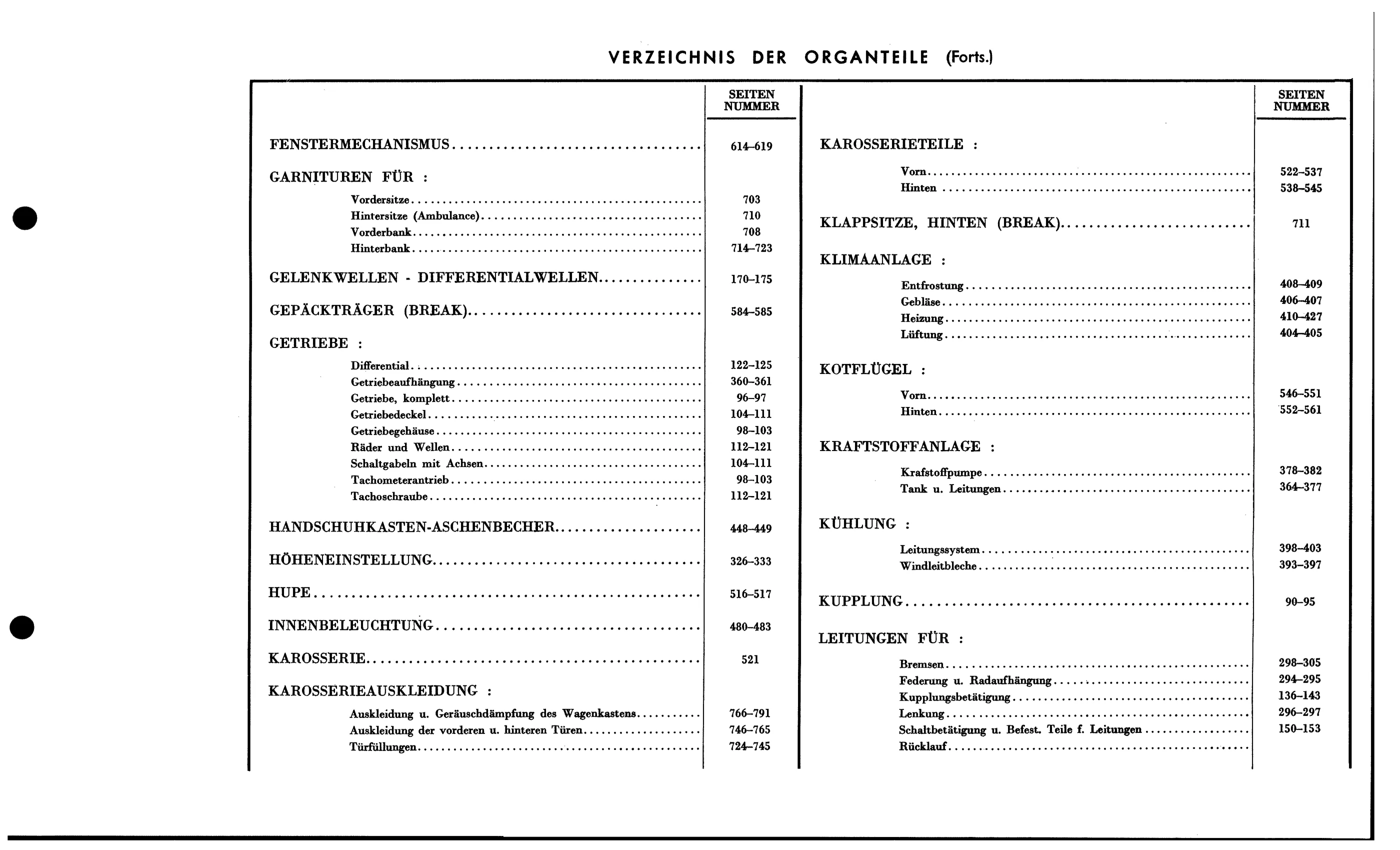 Abbreviations, page 18 of 688 — 577 Parts Catalogue — Volume I
