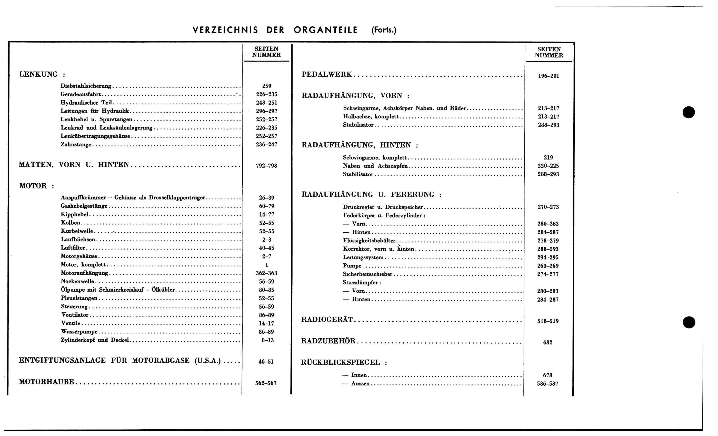 Abbreviations, page 19 of 688 — 577 Parts Catalogue — Volume I