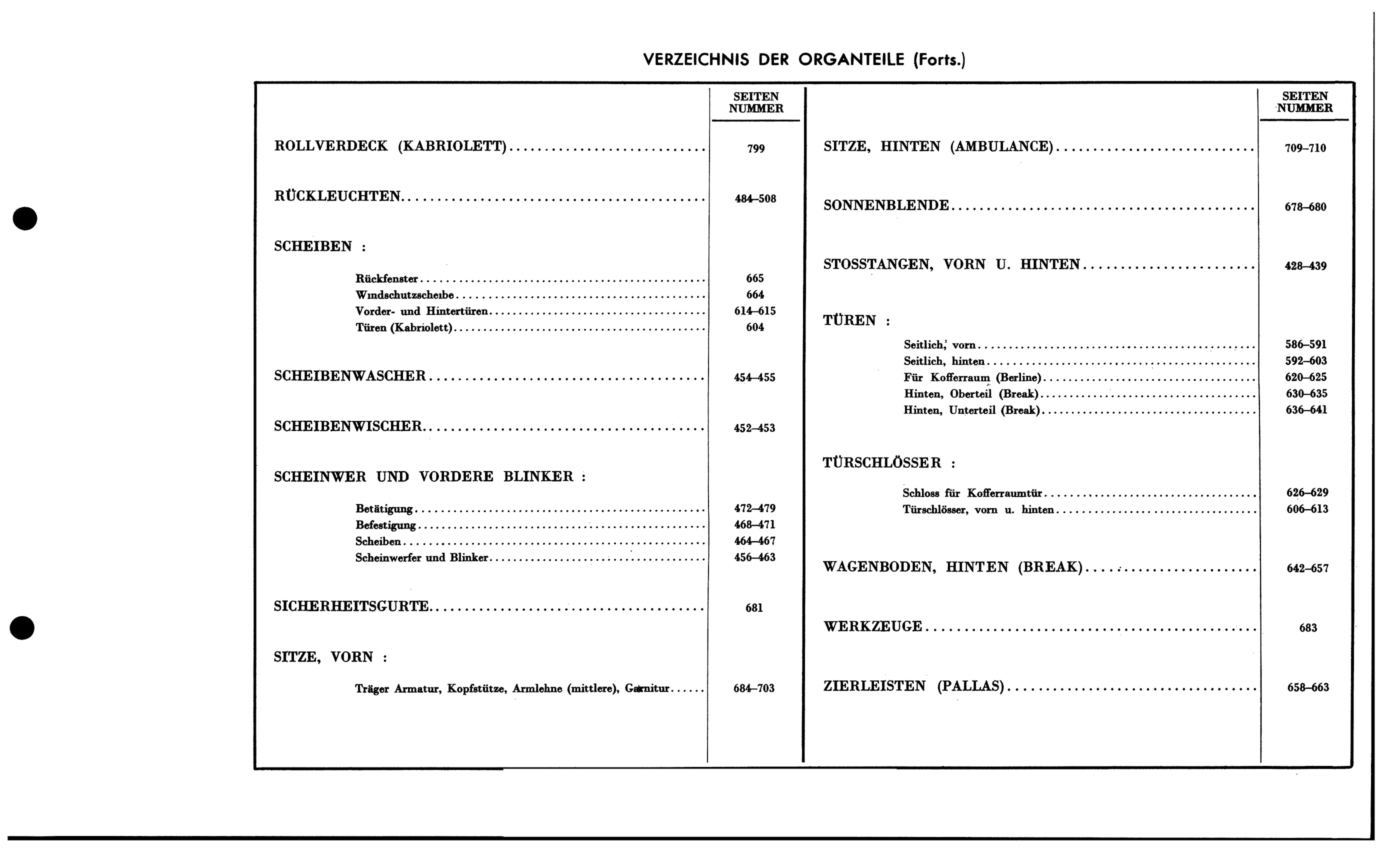 Abbreviations, page 20 of 688 — 577 Parts Catalogue — Volume I