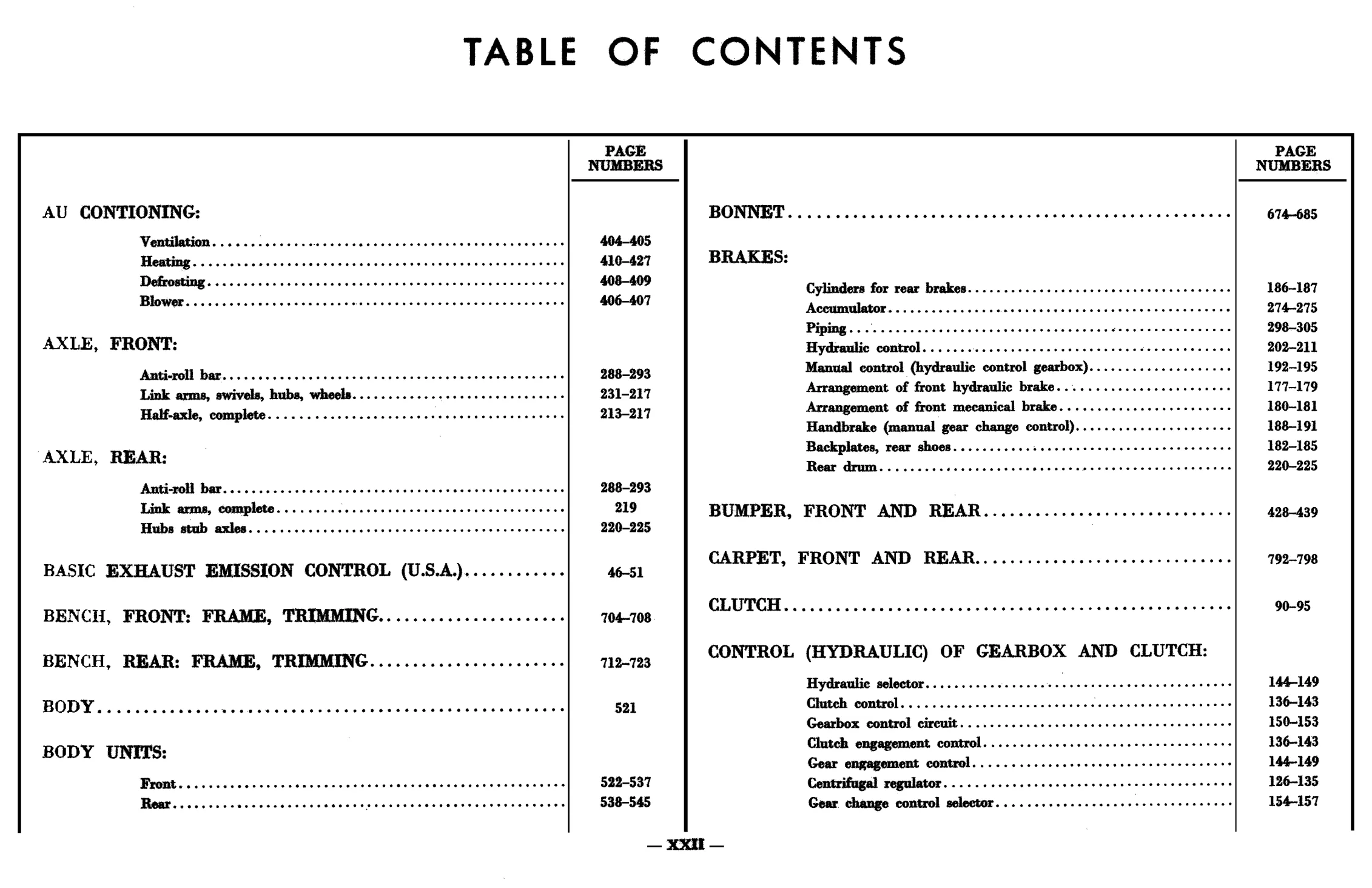 Table of contents, page 21 of 688 — 577 Parts Catalogue — Volume I