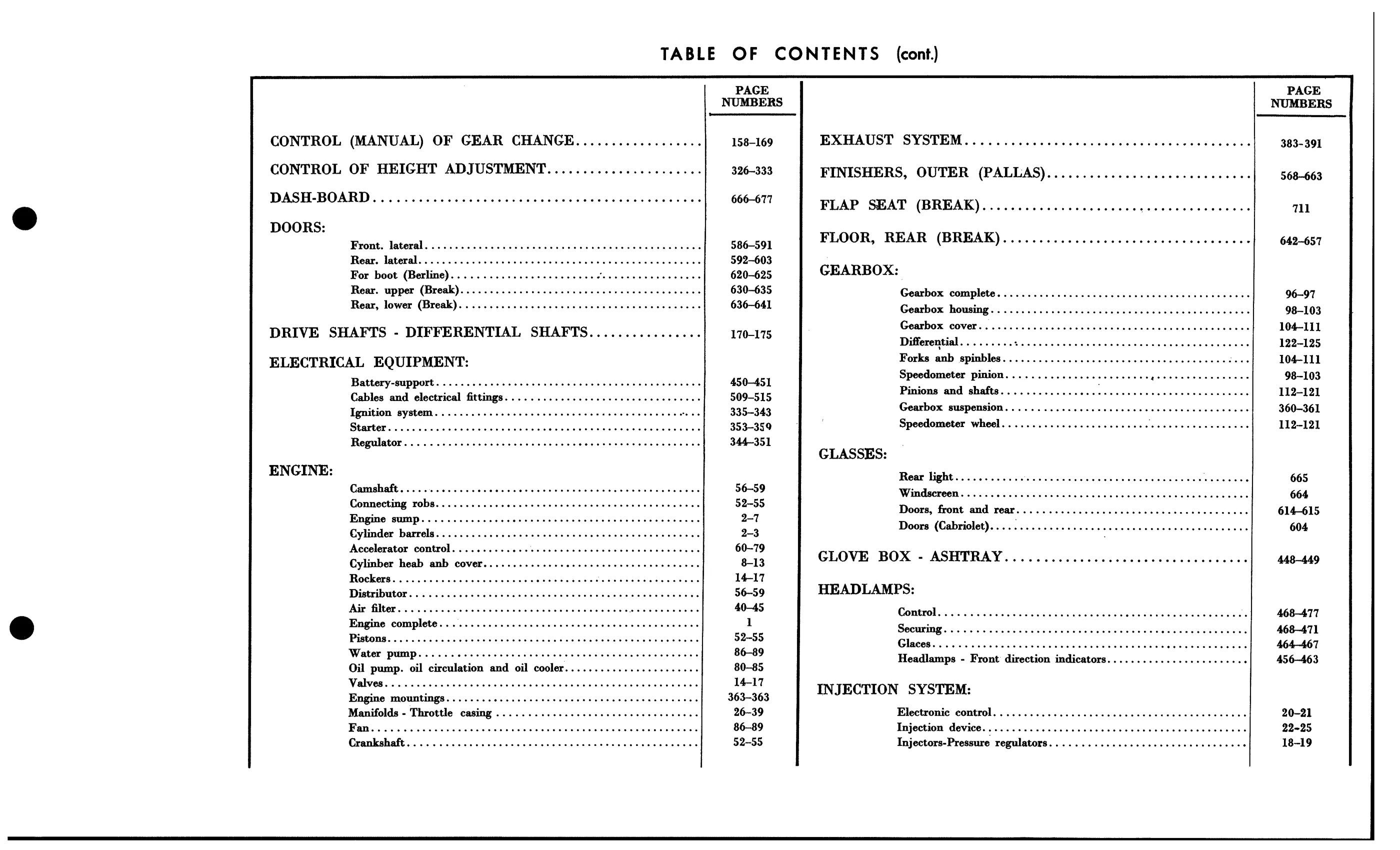 Table of contents, page 22 of 688 — 577 Parts Catalogue — Volume I