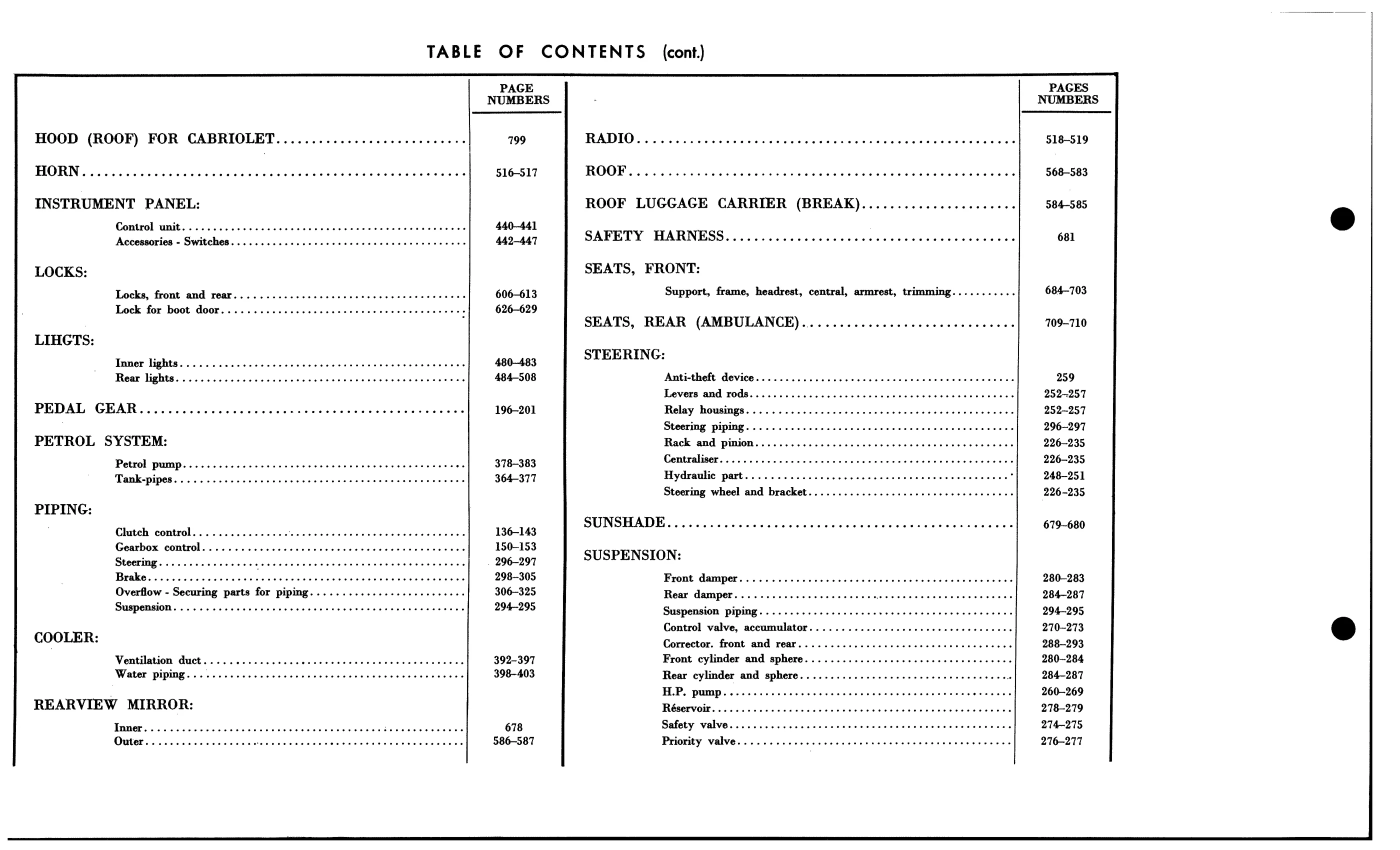 Table of contents, page 23 of 688 — 577 Parts Catalogue — Volume I