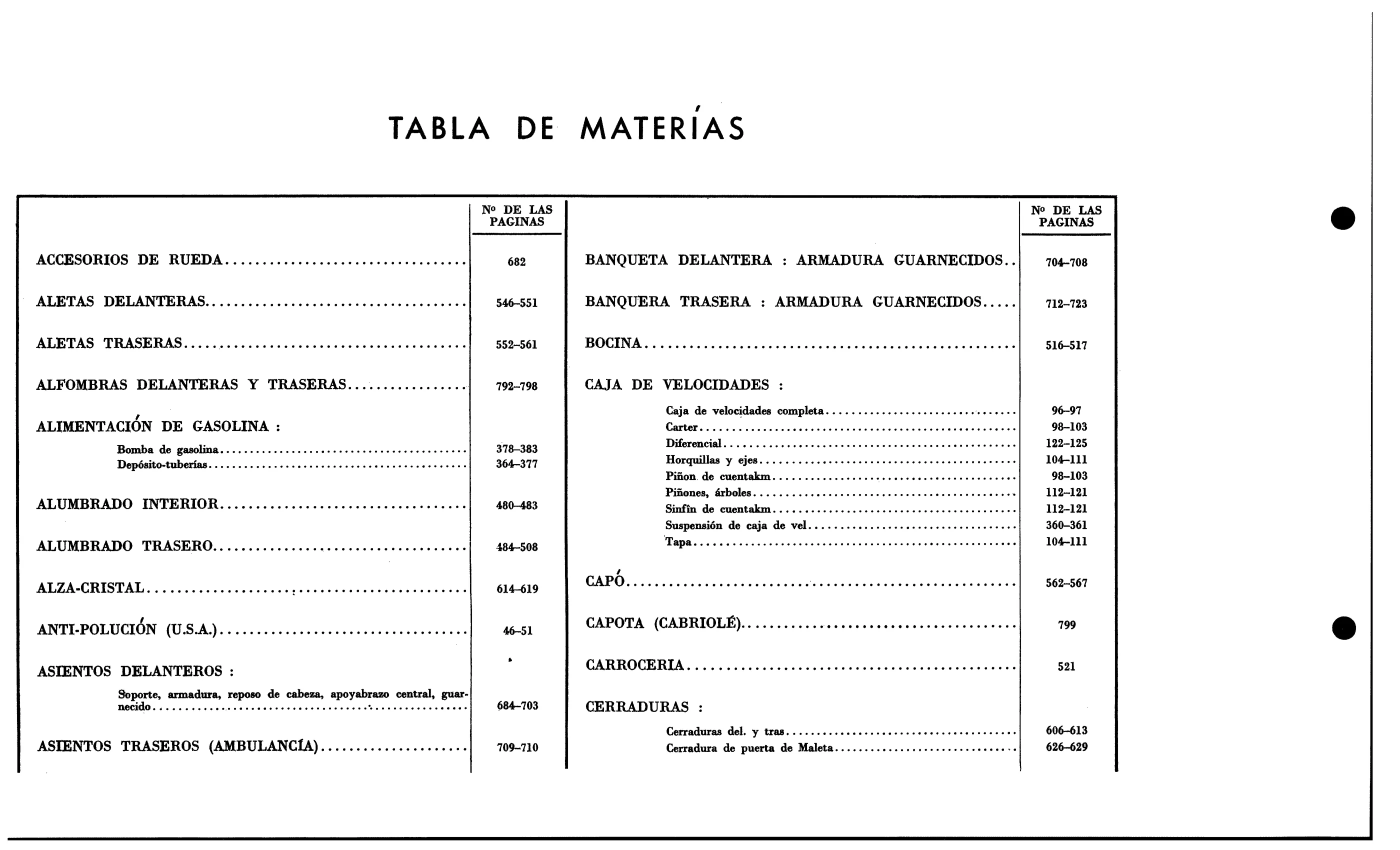 Table of contents, page 25 of 688 — 577 Parts Catalogue — Volume I