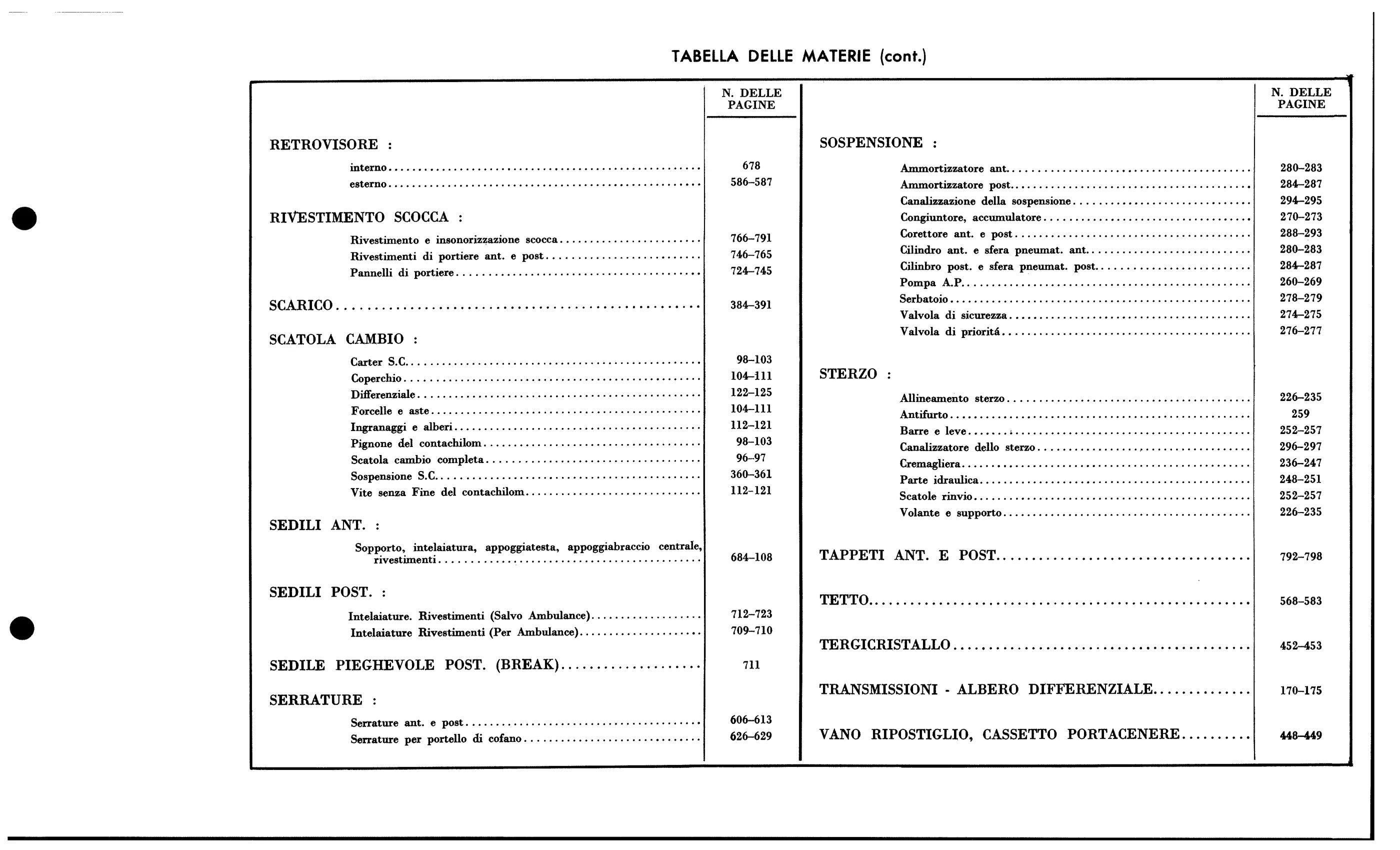 Table of contents, page 32 of 688 — 577 Parts Catalogue — Volume I