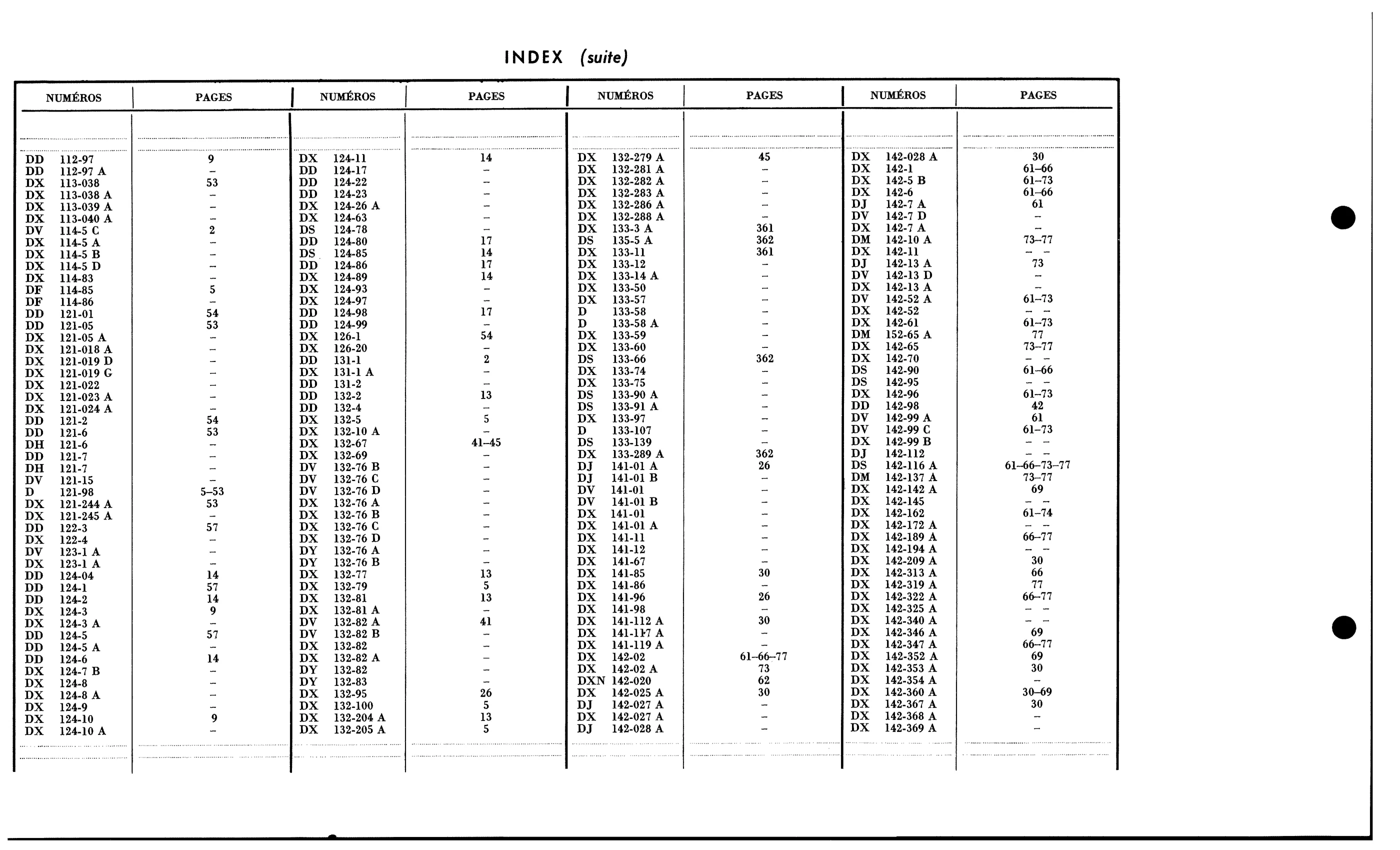 Index / Numbers A, D, page 34 of 688 — 577 Parts Catalogue — Volume I