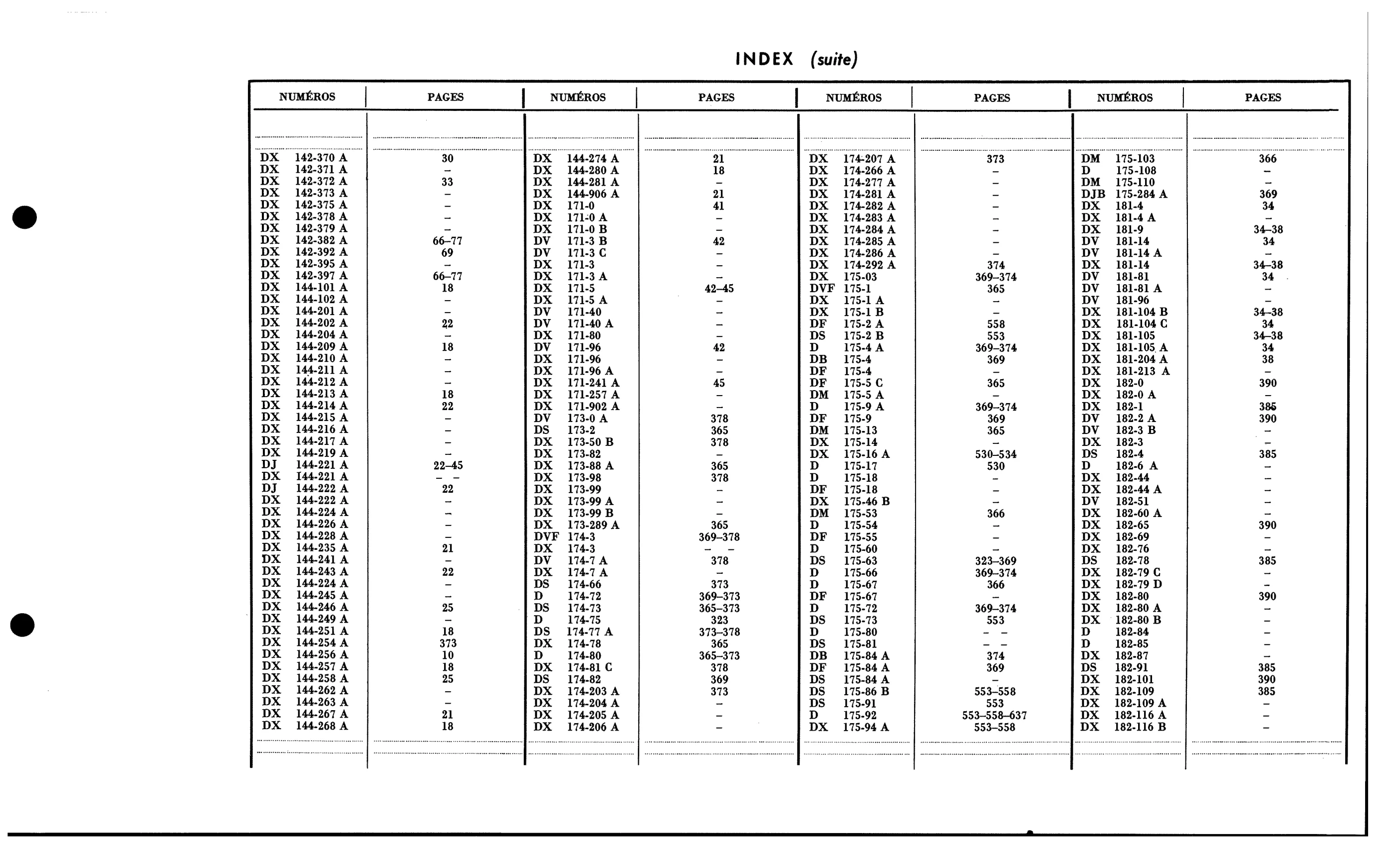 Index / Numbers A, D, page 35 of 688 — 577 Parts Catalogue — Volume I