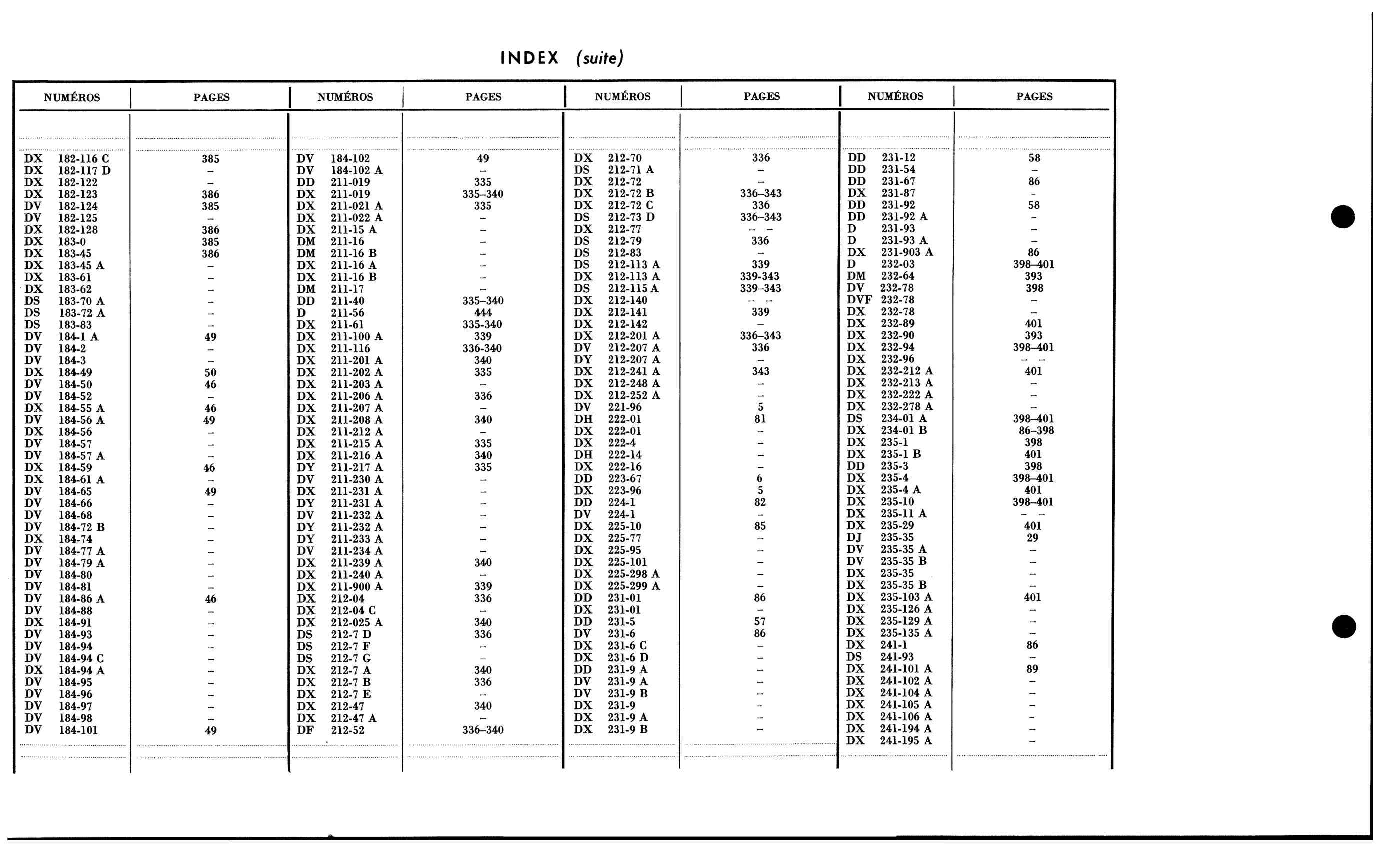 Index / Numbers A, D, page 36 of 688 — 577 Parts Catalogue — Volume I