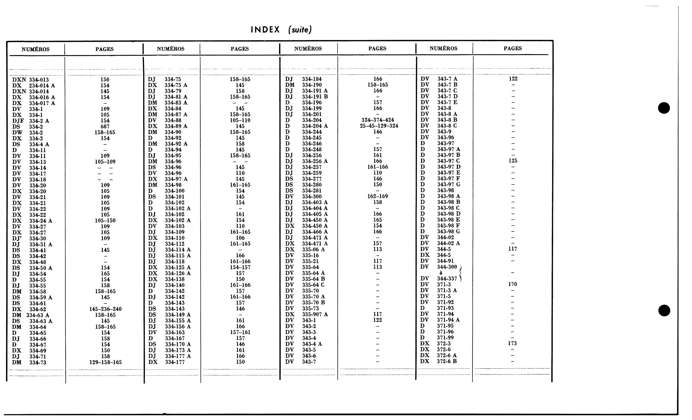 Index / Numbers A, D, page 38 of 688 — 577 Parts Catalogue — Volume I