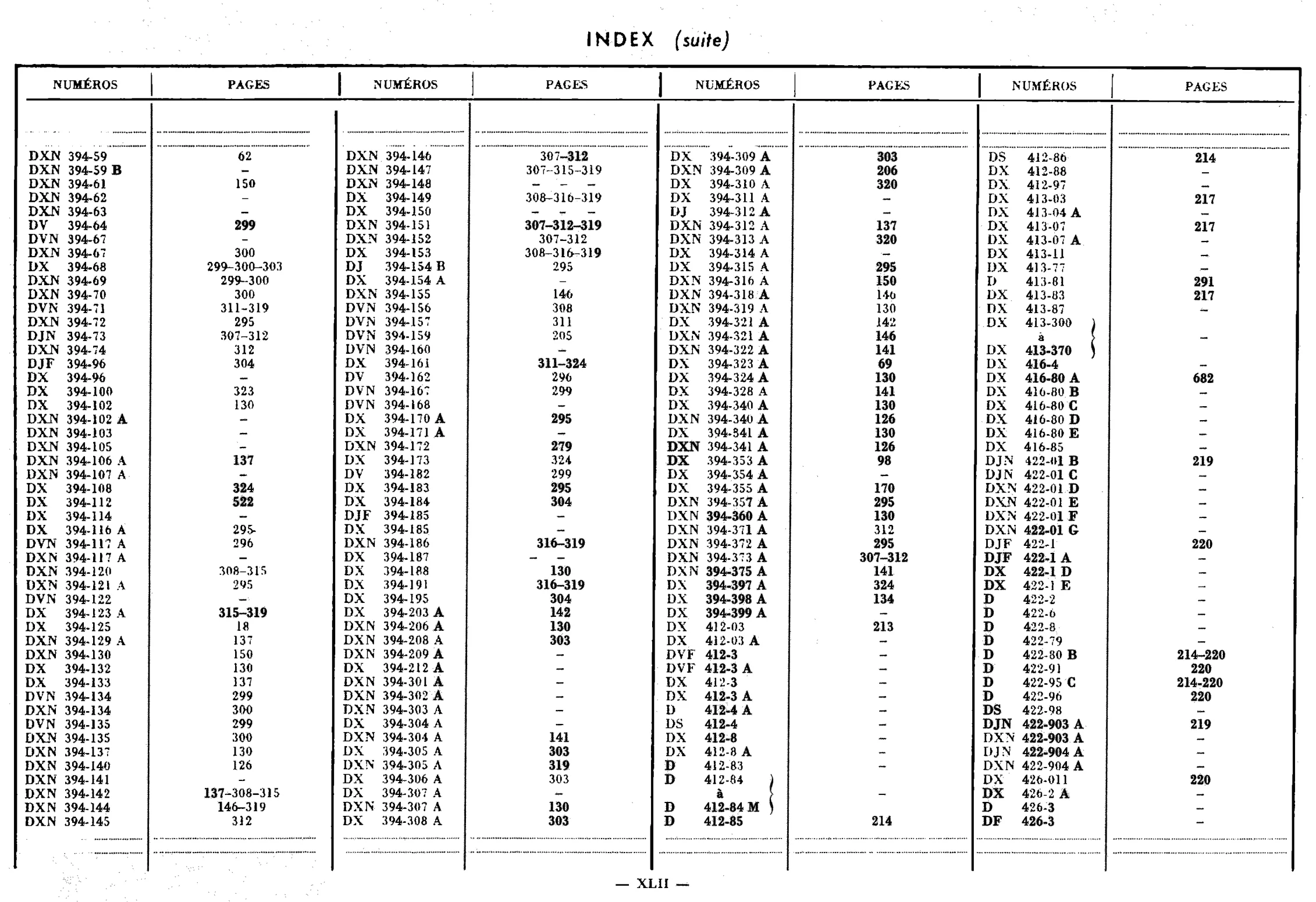 Index / Numbers A, D, page 40 of 688 — 577 Parts Catalogue — Volume I