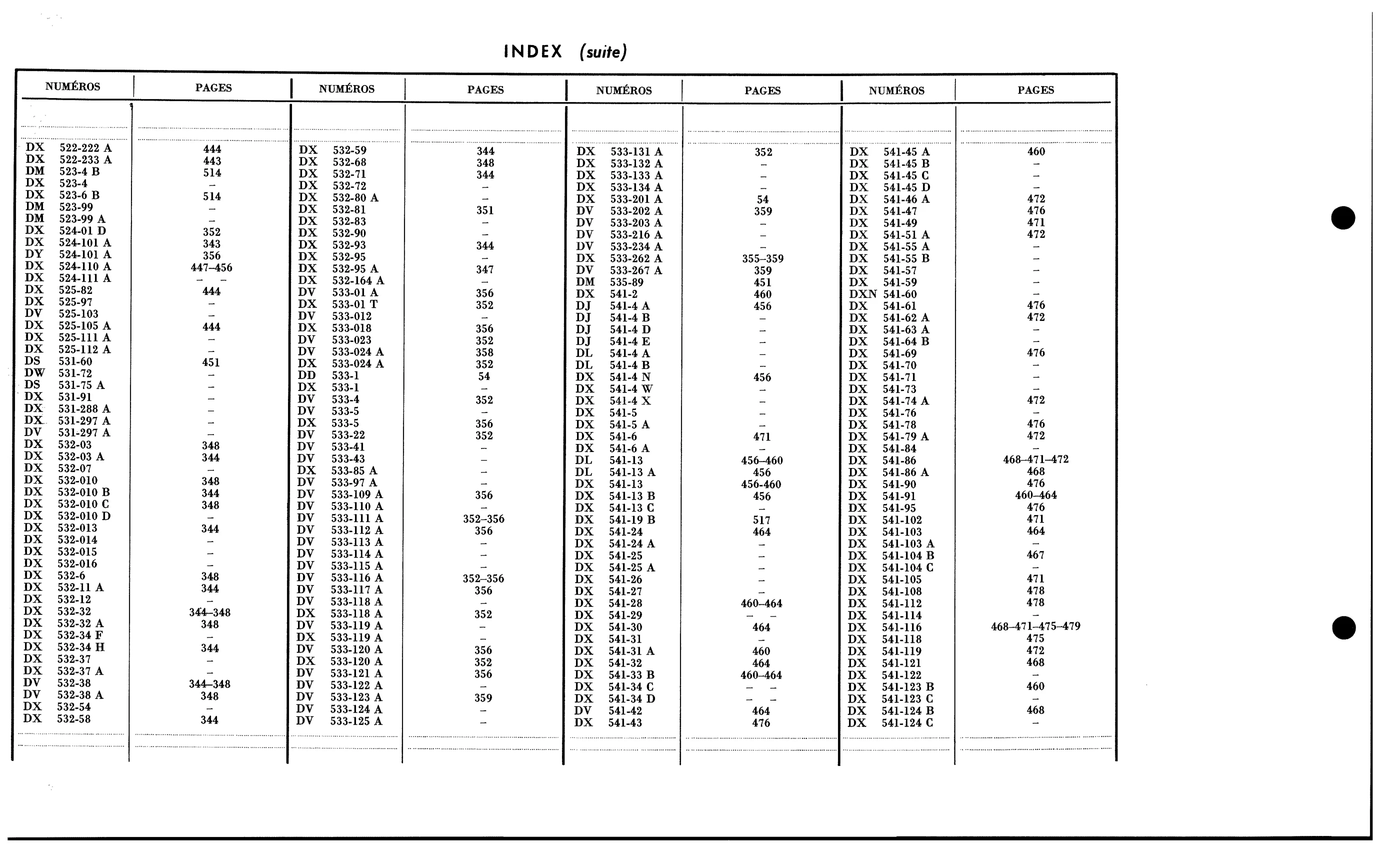 Index / Numbers A, D, page 44 of 688 — 577 Parts Catalogue — Volume I