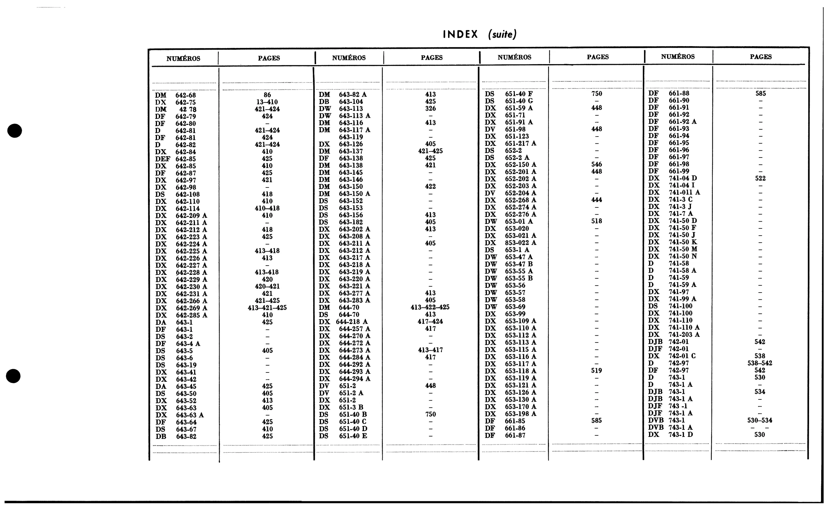 Index / Numbers A, D, page 47 of 688 — 577 Parts Catalogue — Volume I