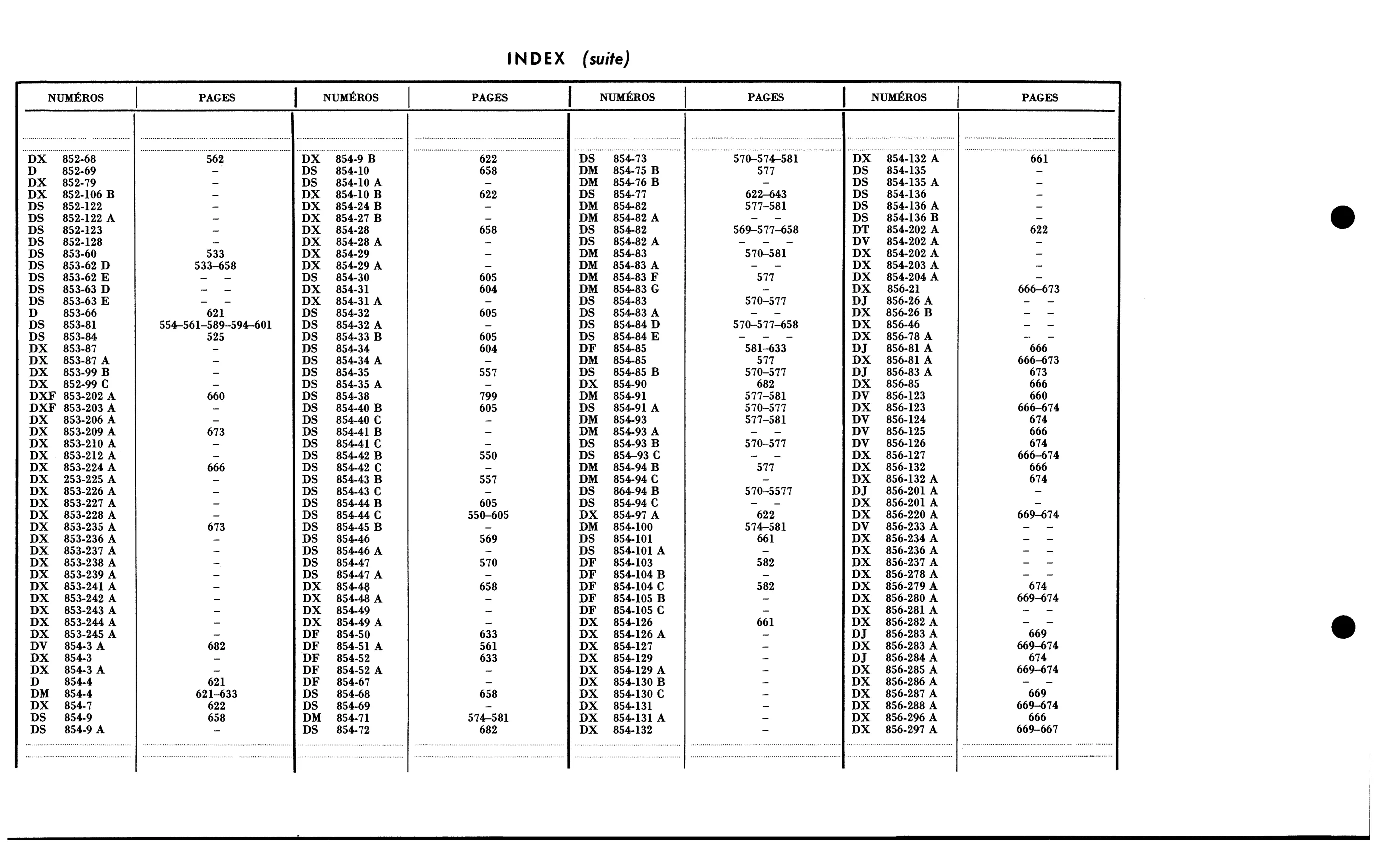 Index / Numbers A, D, page 50 of 688 — 577 Parts Catalogue — Volume I