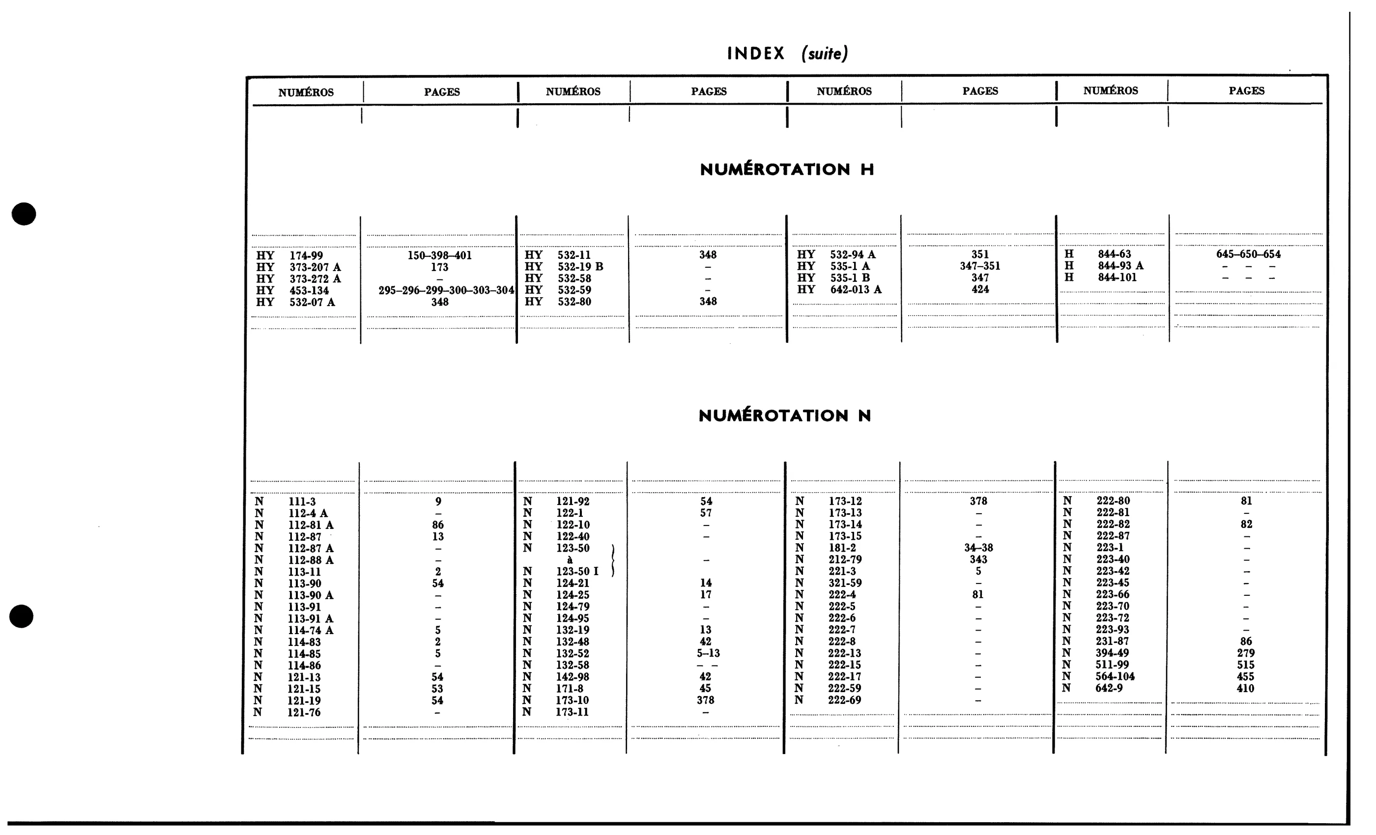 Numbers H, N, page 55 of 688 — 577 Parts Catalogue — Volume I