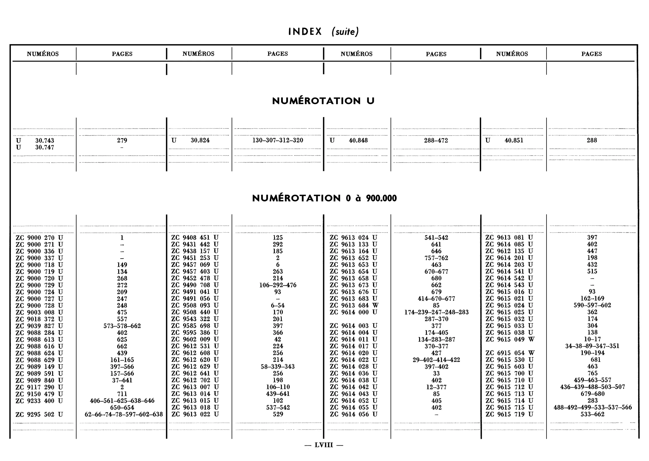 Numbers H, N, page 56 of 688 — 577 Parts Catalogue — Volume I