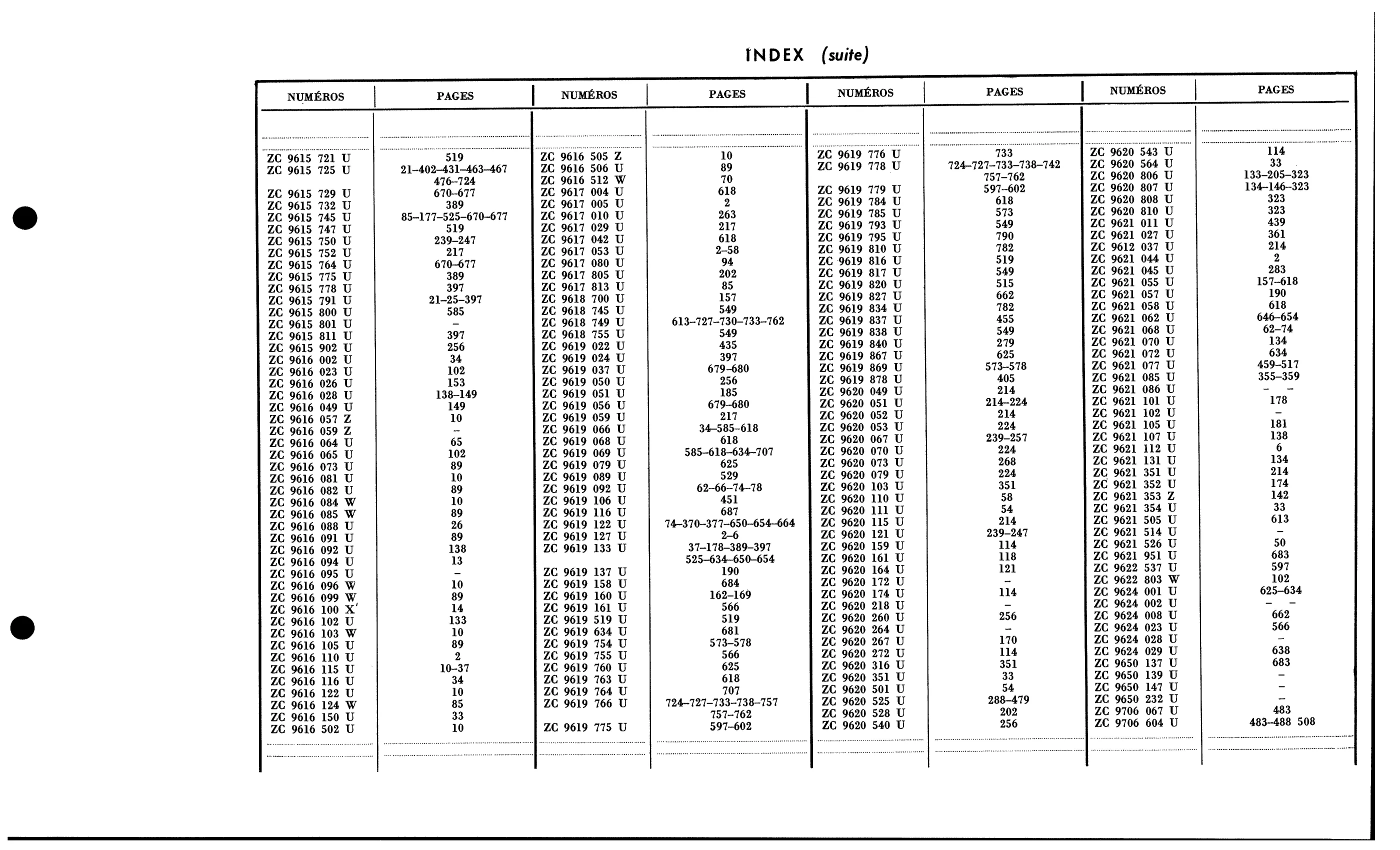 Numbers H, N, page 57 of 688 — 577 Parts Catalogue — Volume I
