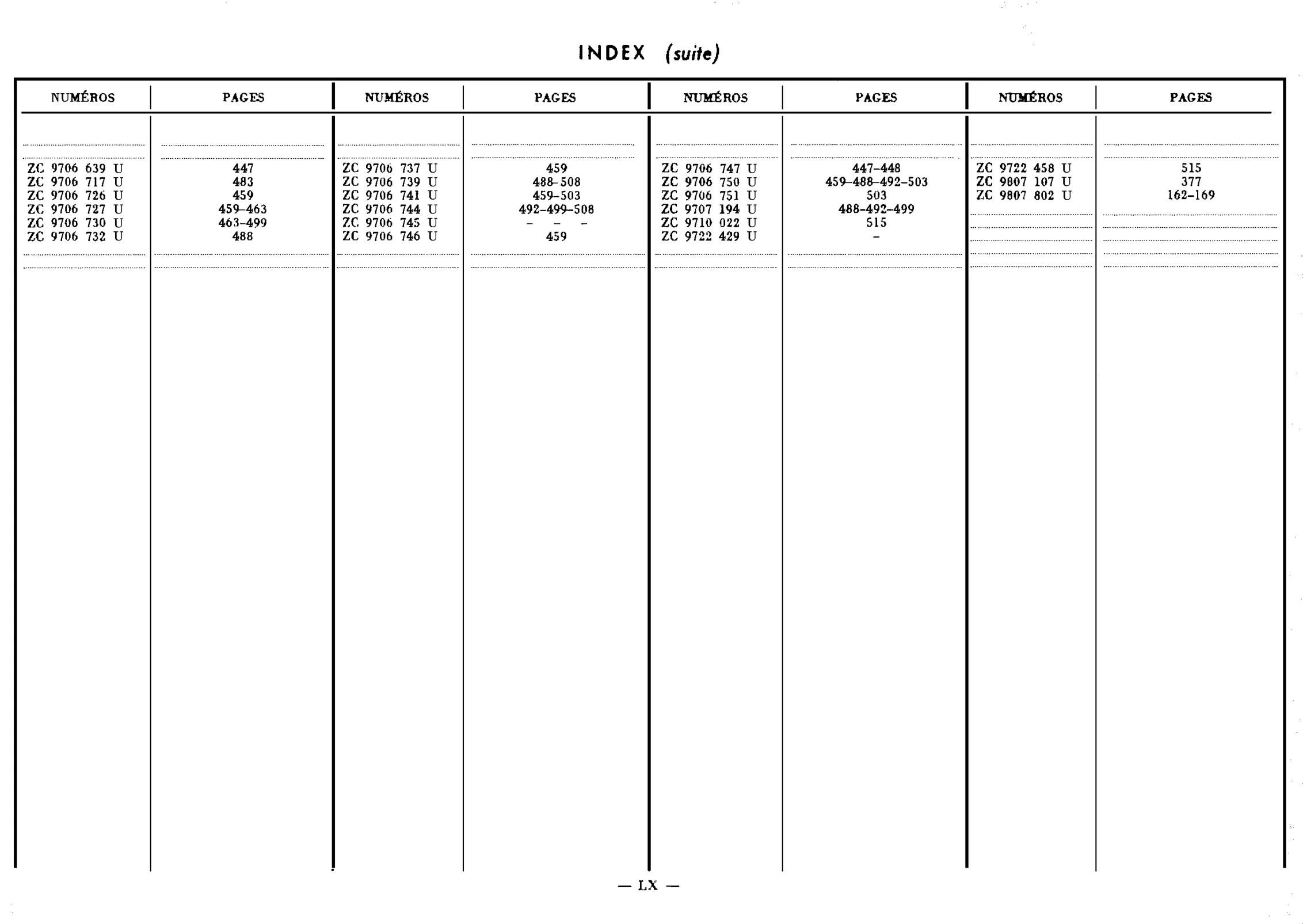 Numbers H, N, page 58 of 688 — 577 Parts Catalogue — Volume I