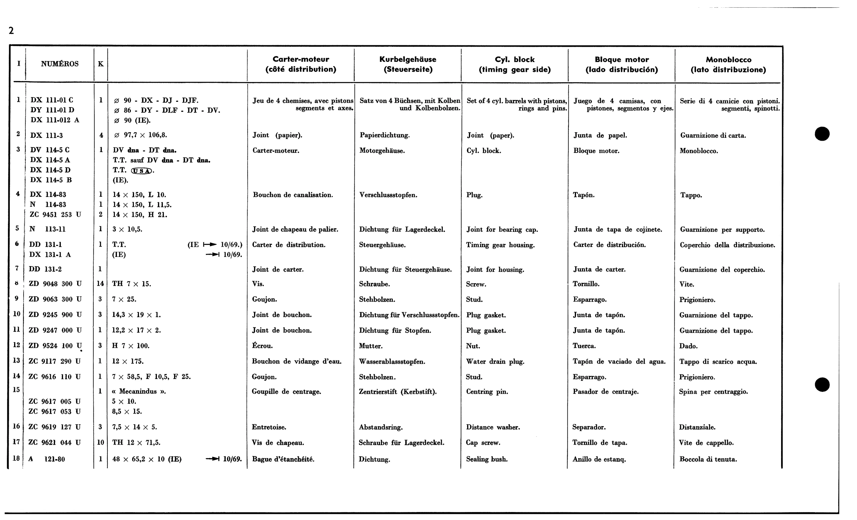 Cylinder block - timing end, page 61 of 688 — 577 Parts Catalogue — Volume I