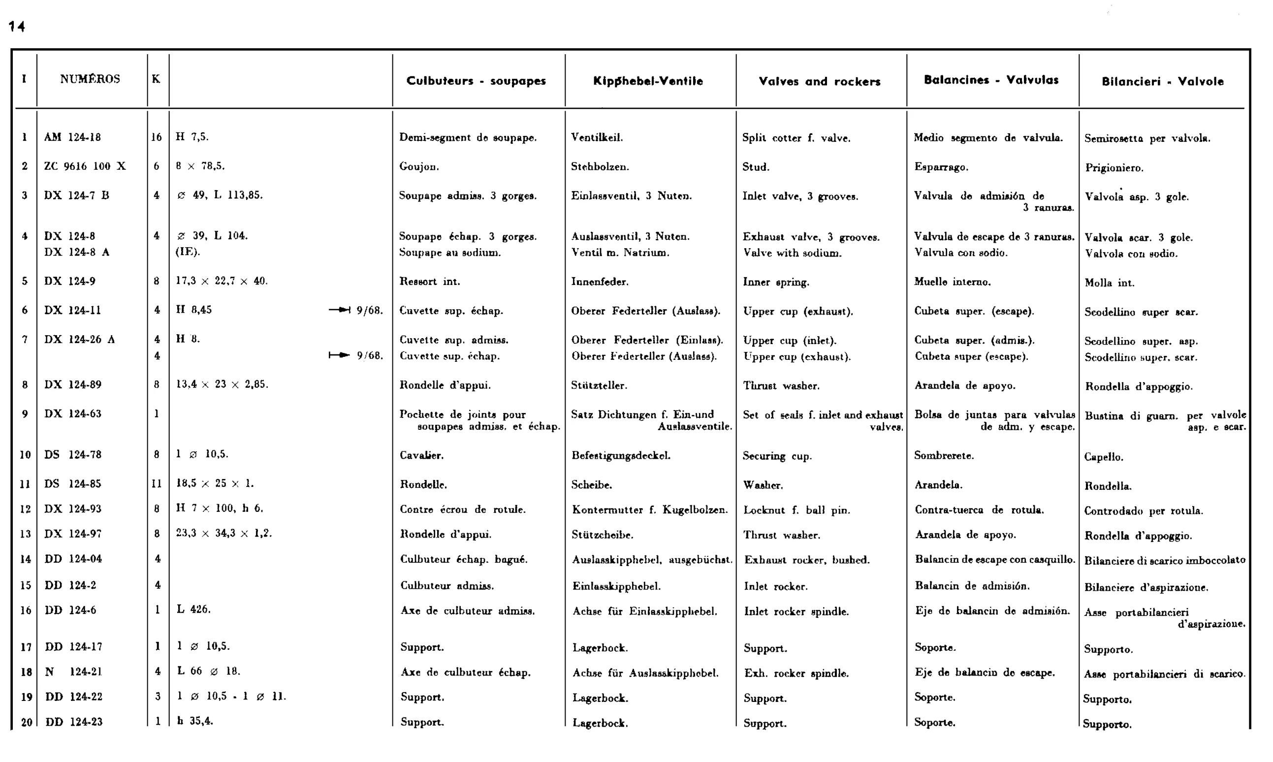 Valves, rockers, page 71 of 688 — 577 Parts Catalogue — Volume I