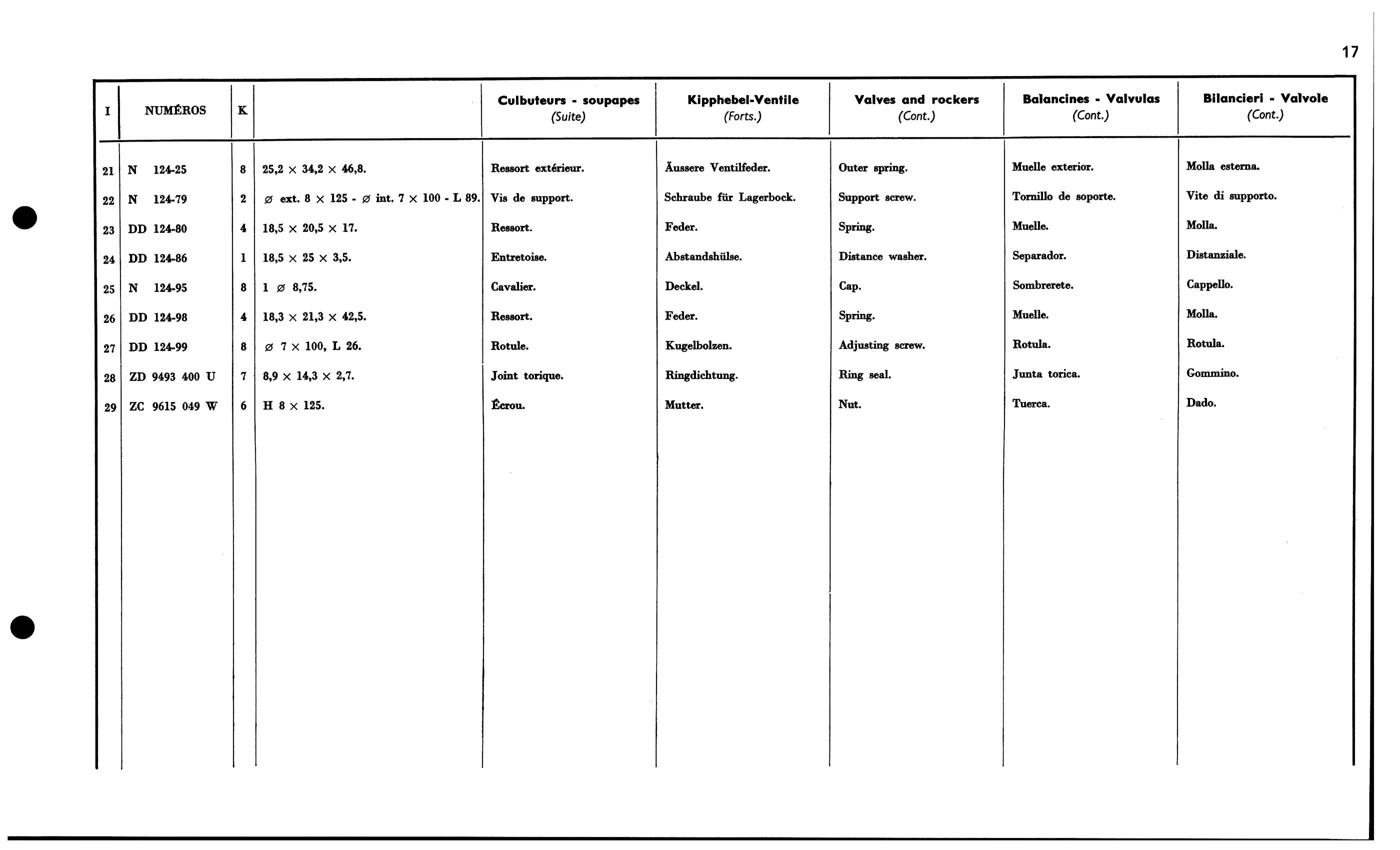 Valves, rockers, page 72 of 688 — 577 Parts Catalogue — Volume I