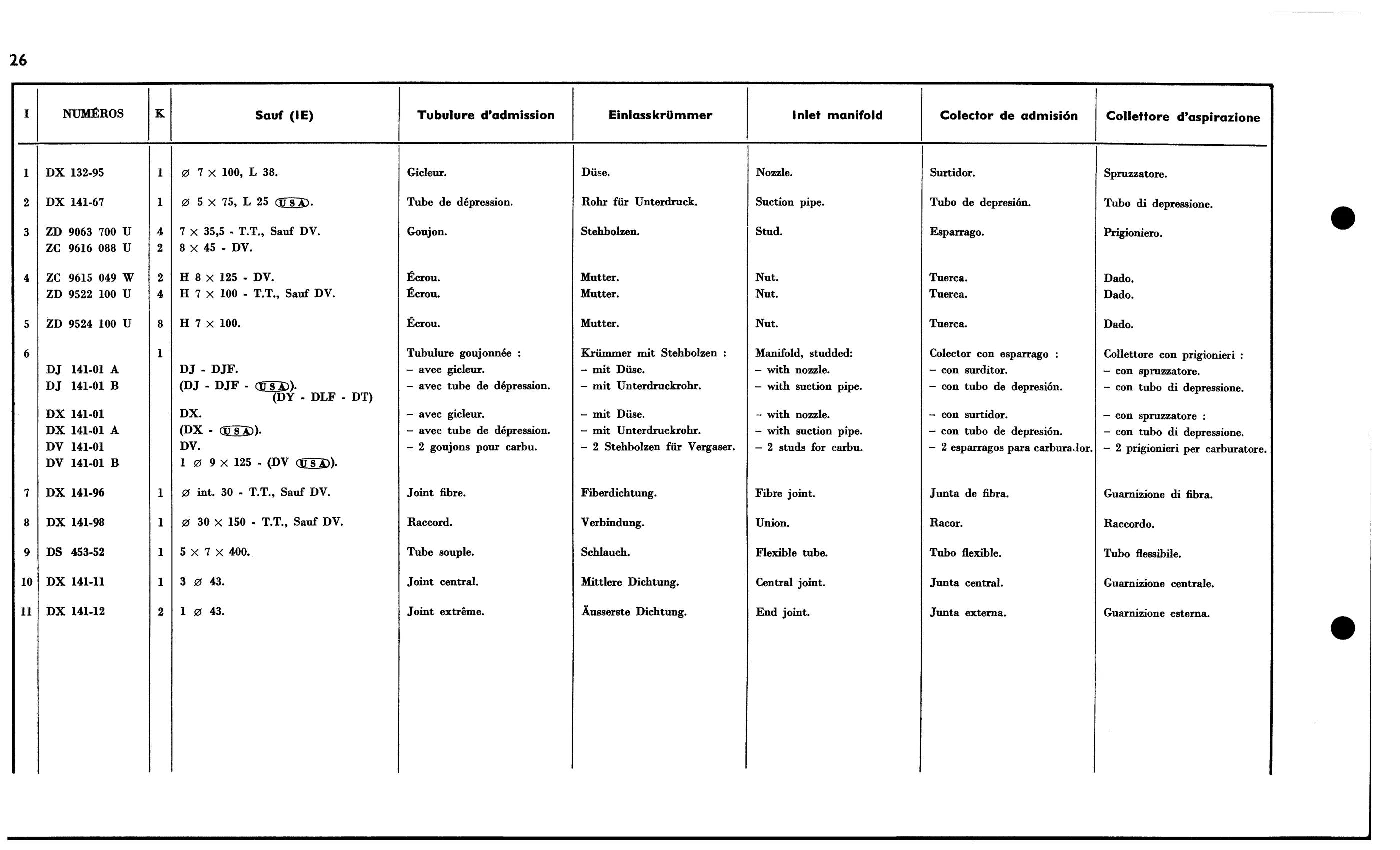 Inlet manifold (carb), page 81 of 688 — 577 Parts Catalogue — Volume I