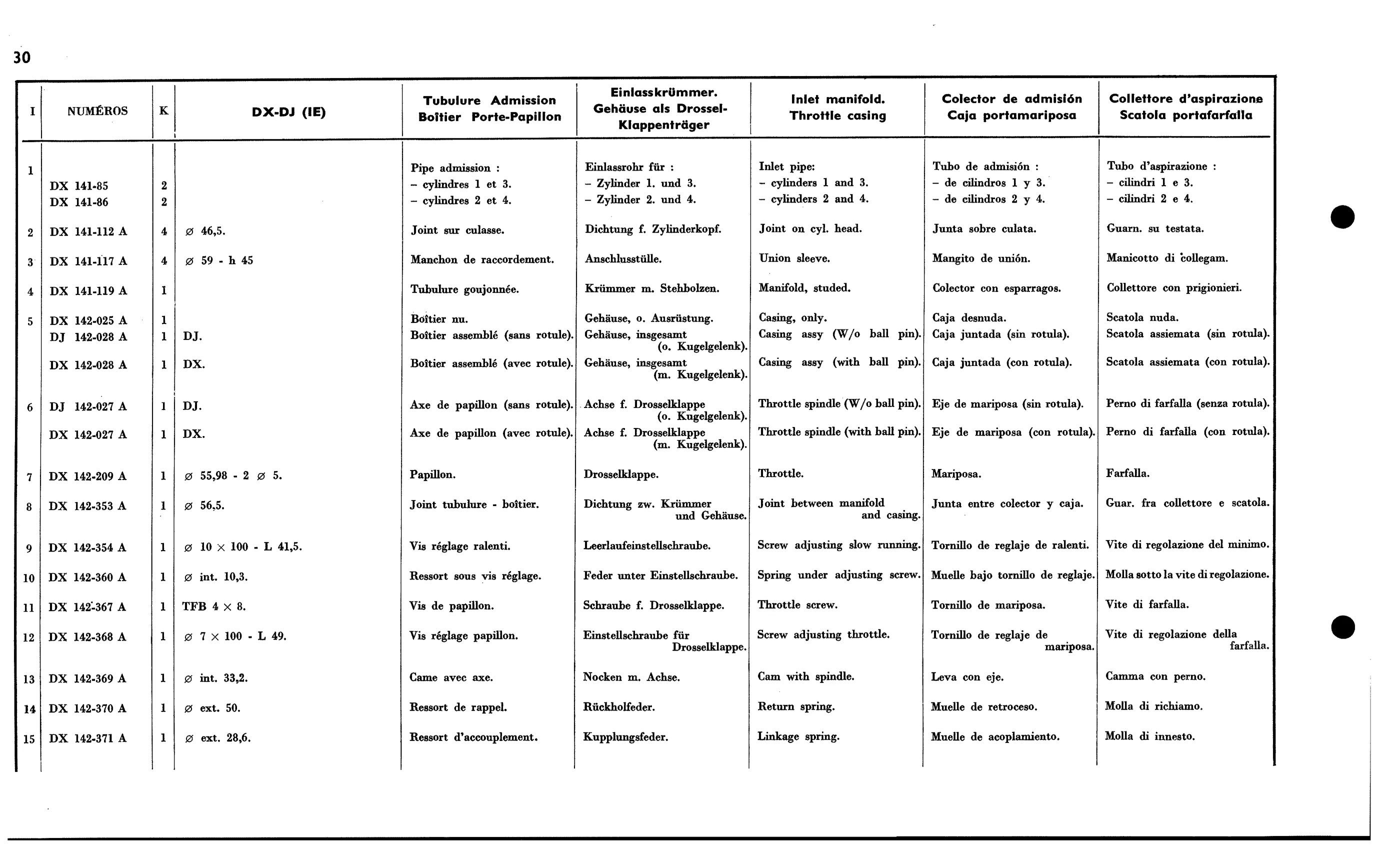 Inlet manifold EFI, page 84 of 688 — 577 Parts Catalogue — Volume I