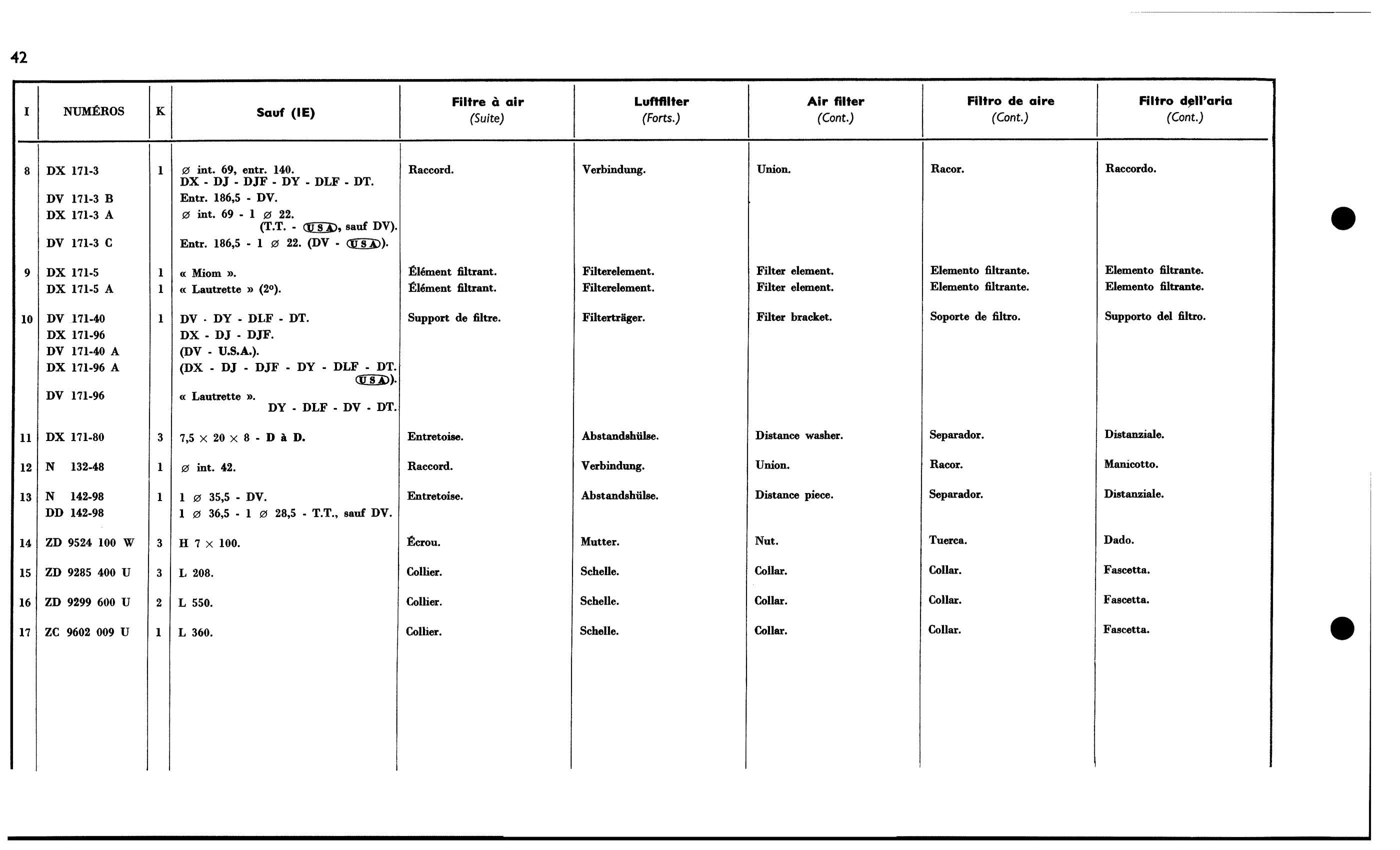 Air filter - carb, page 93 of 688 — 577 Parts Catalogue — Volume I