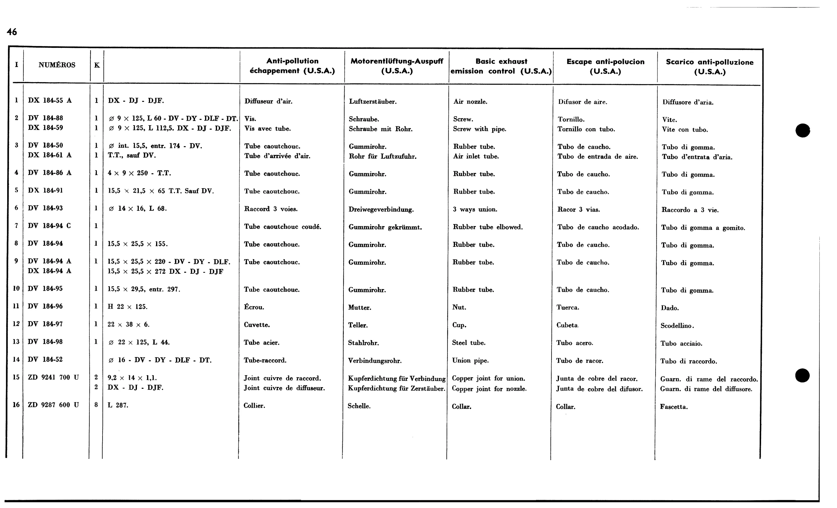 Exh. emission control, page 97 of 688 — 577 Parts Catalogue — Volume I