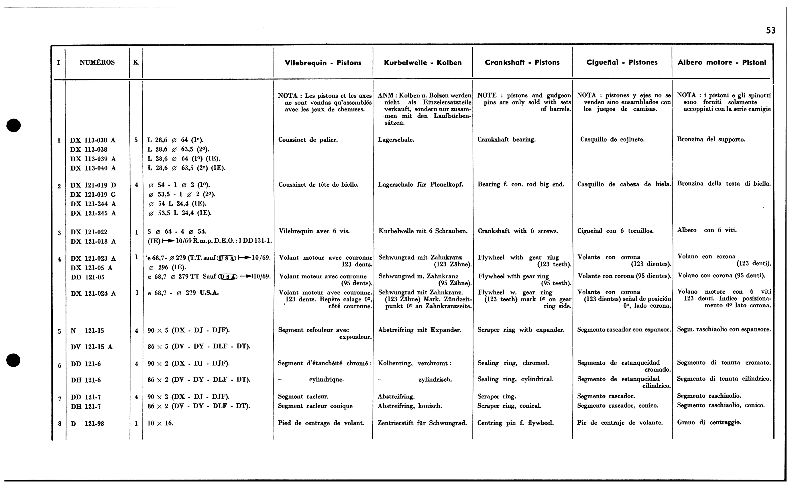 Crankshaft, page 102 of 688 — 577 Parts Catalogue — Volume I