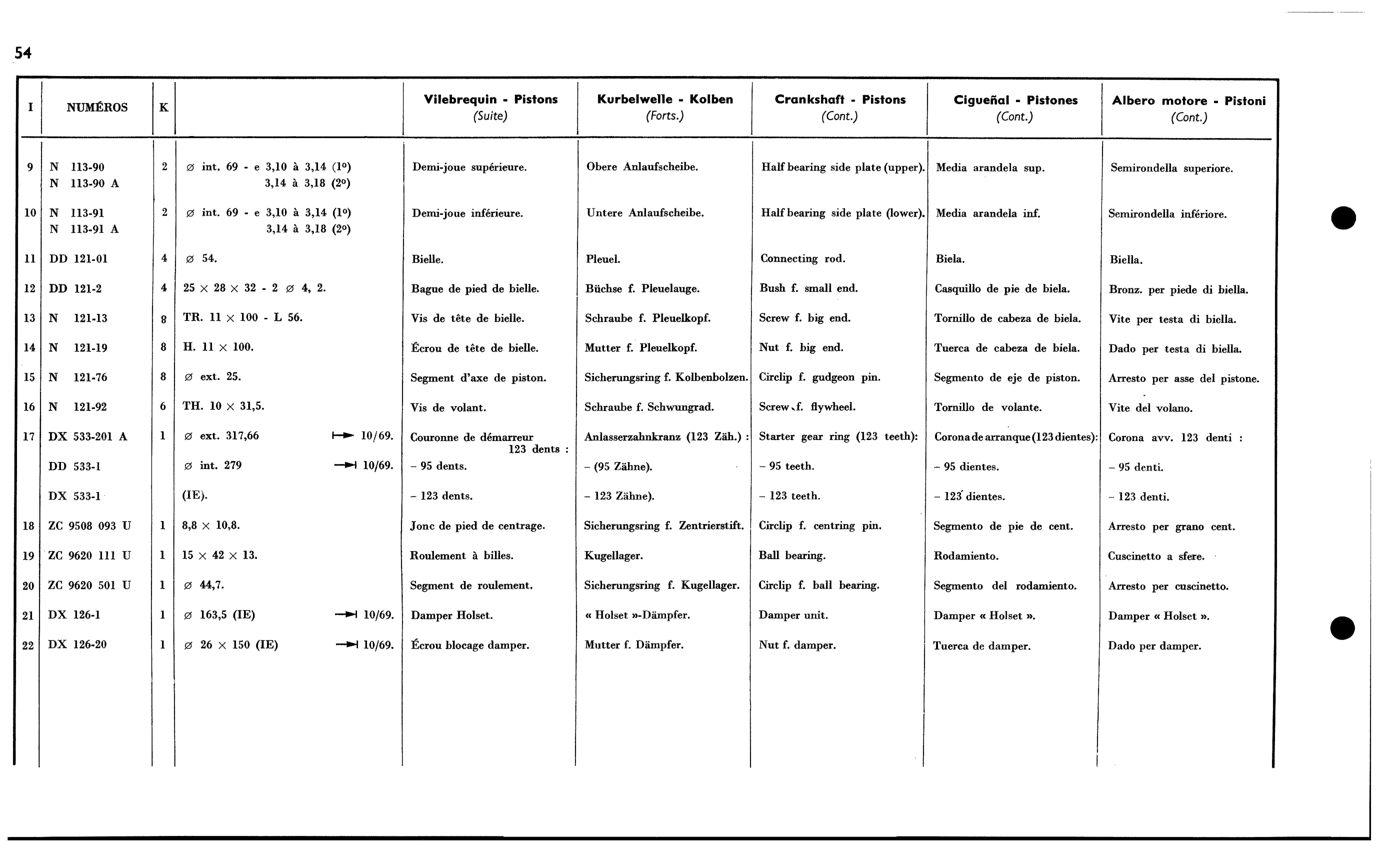 Crankshaft, page 103 of 688 — 577 Parts Catalogue — Volume I