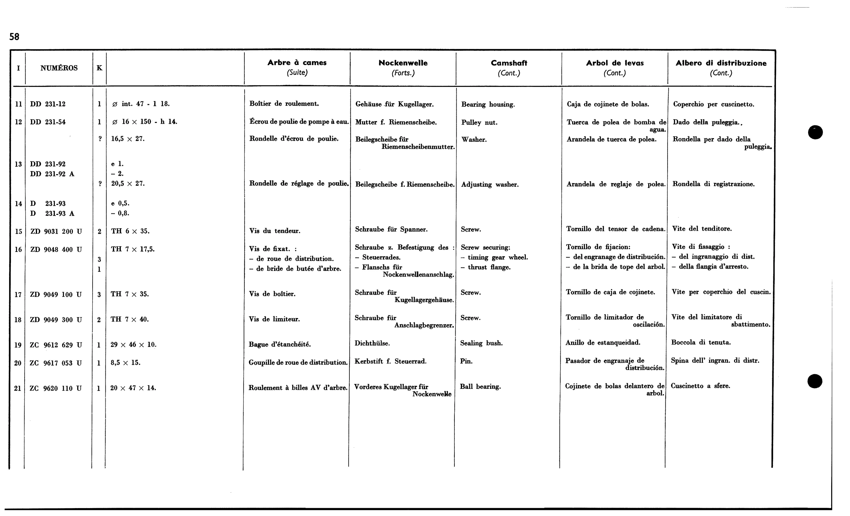 Camshaft, page 106 of 688 — 577 Parts Catalogue — Volume I