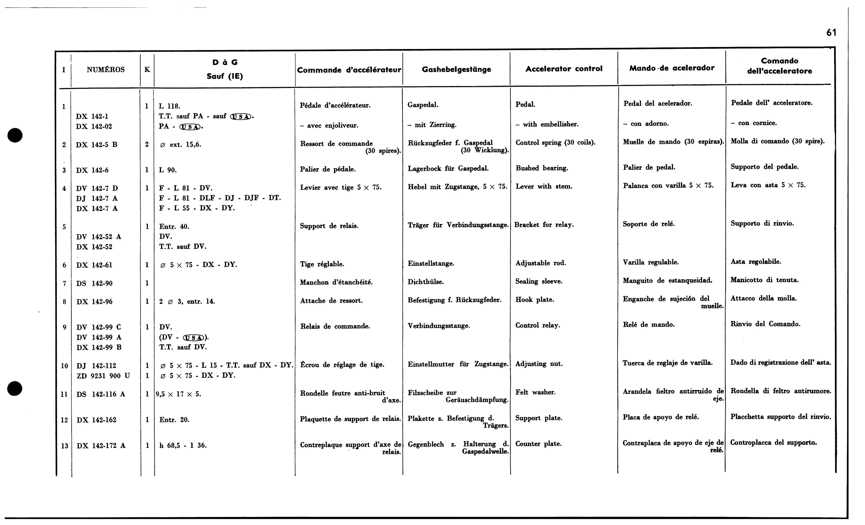 Throttle control, page 108 of 688 — 577 Parts Catalogue — Volume I