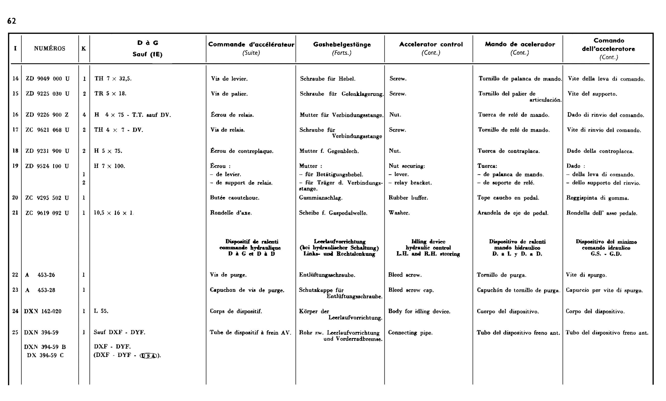 Throttle control, page 109 of 688 — 577 Parts Catalogue — Volume I
