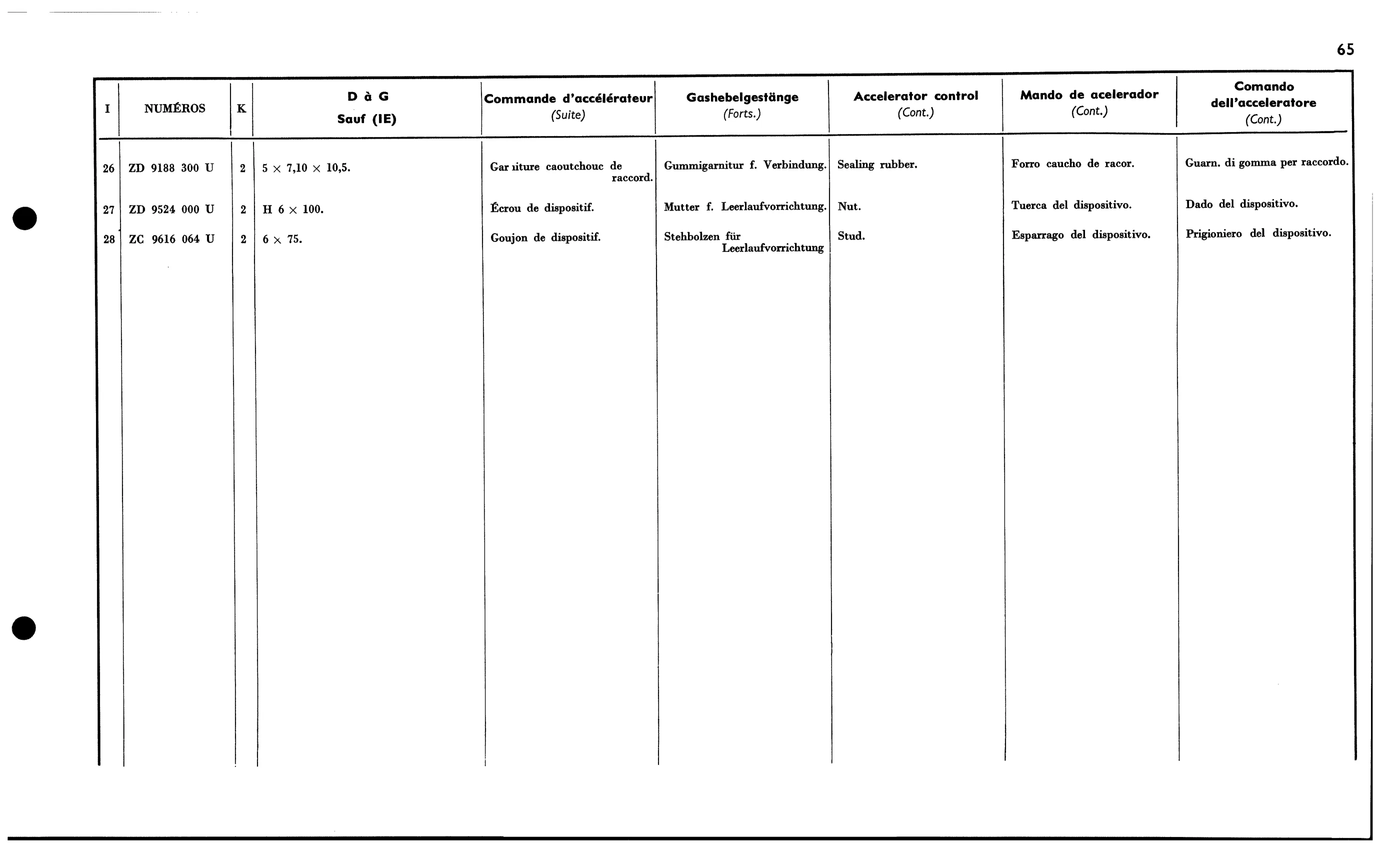Throttle control, page 110 of 688 — 577 Parts Catalogue — Volume I
