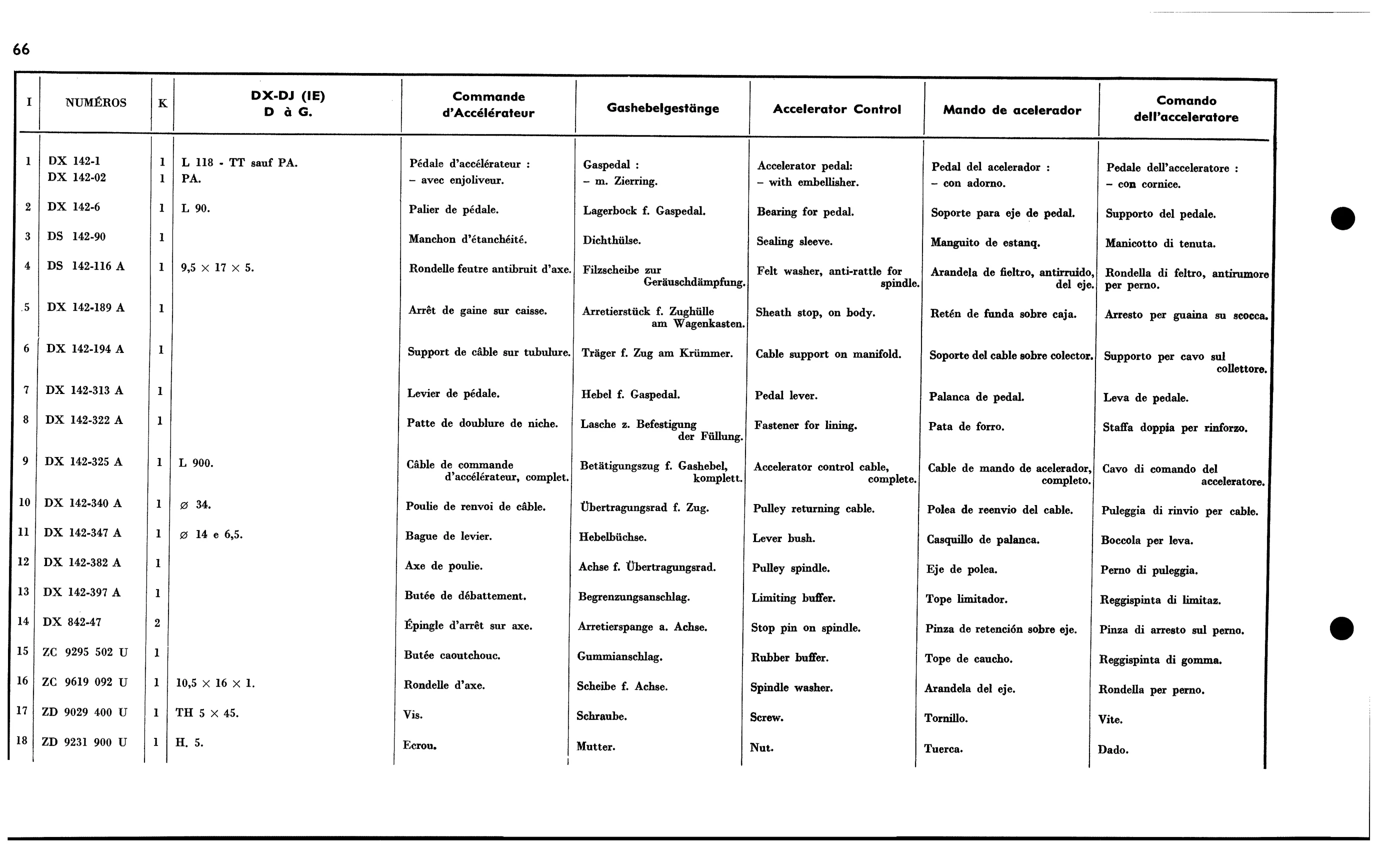 Throt. control (EFI), page 112 of 688 — 577 Parts Catalogue — Volume I