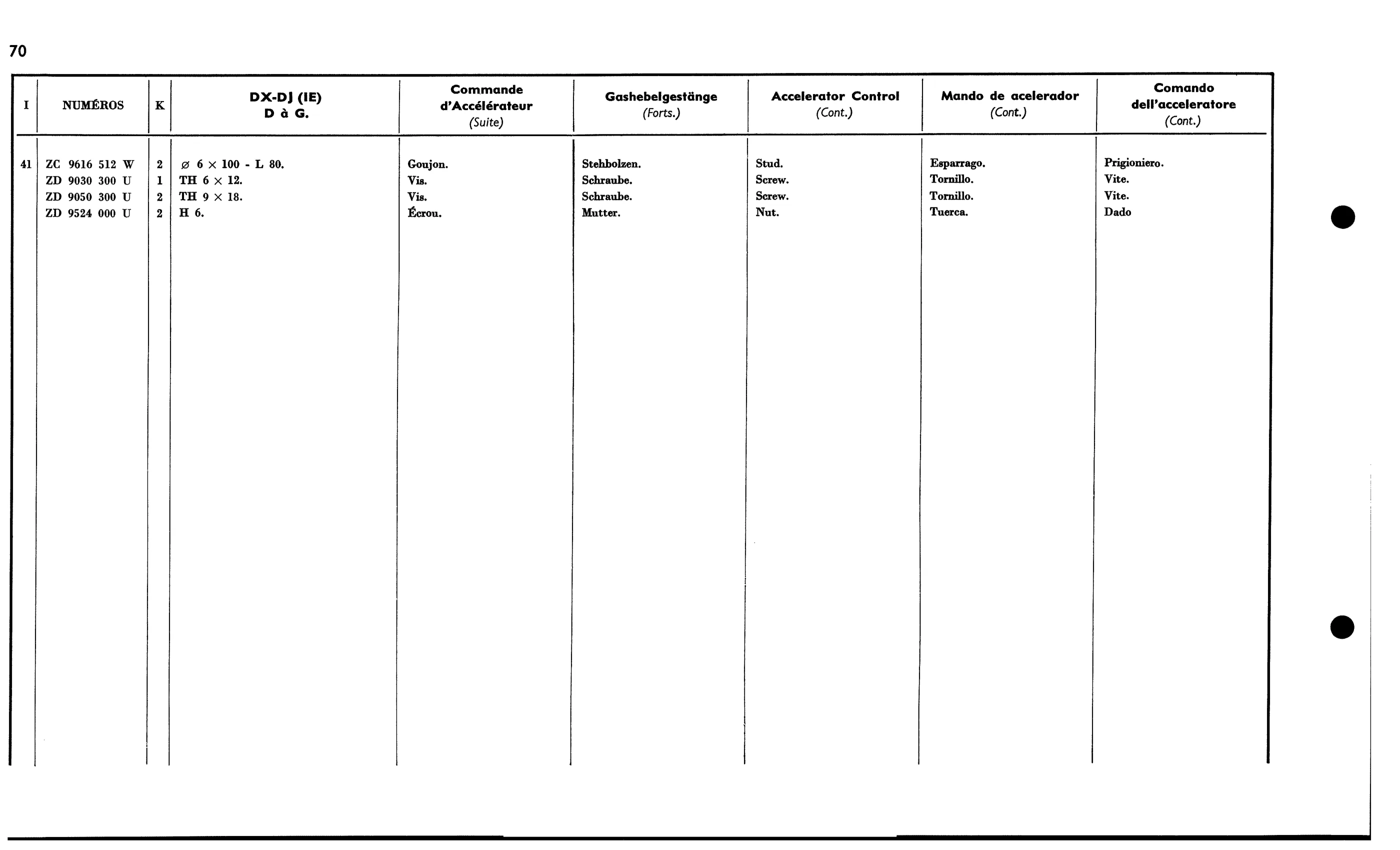 Throt. control (EFI), page 114 of 688 — 577 Parts Catalogue — Volume I