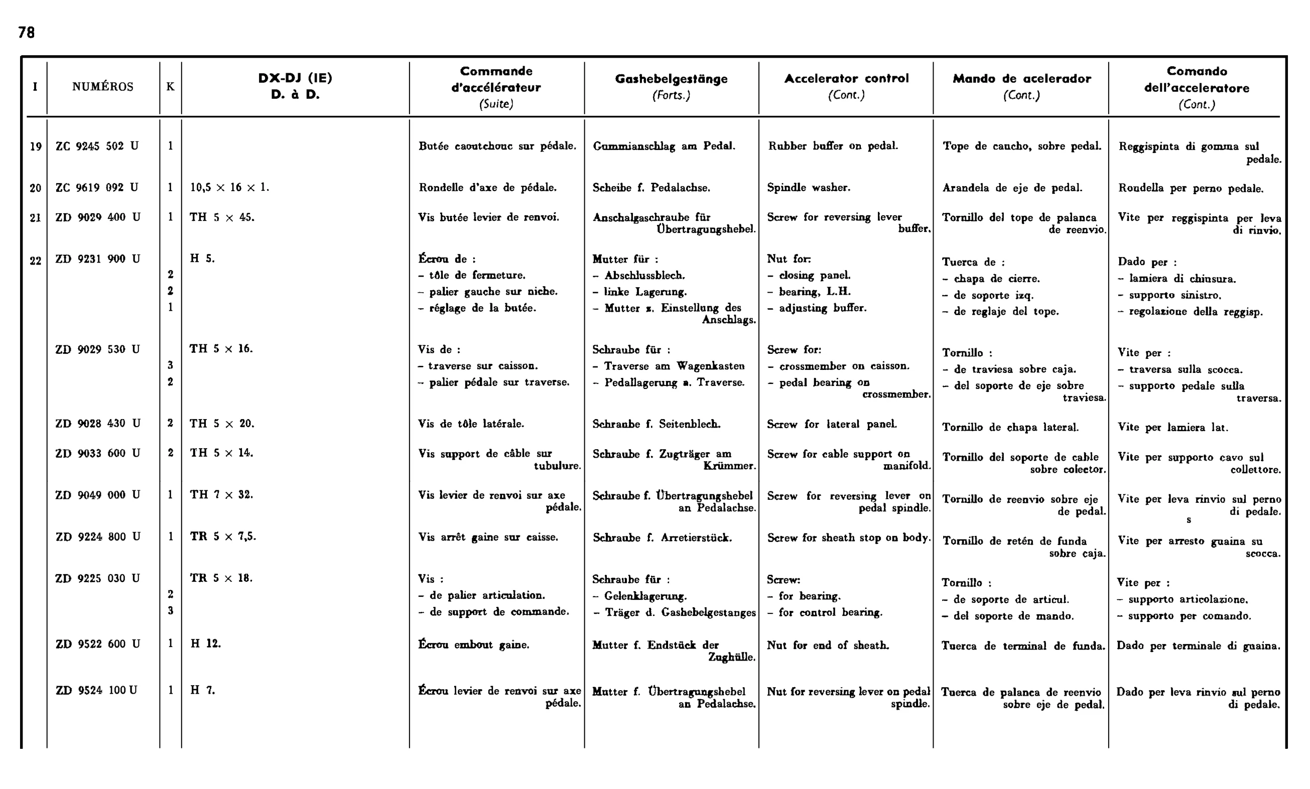 Throt. control (EFI RHD), page 120 of 688 — 577 Parts Catalogue — Volume I