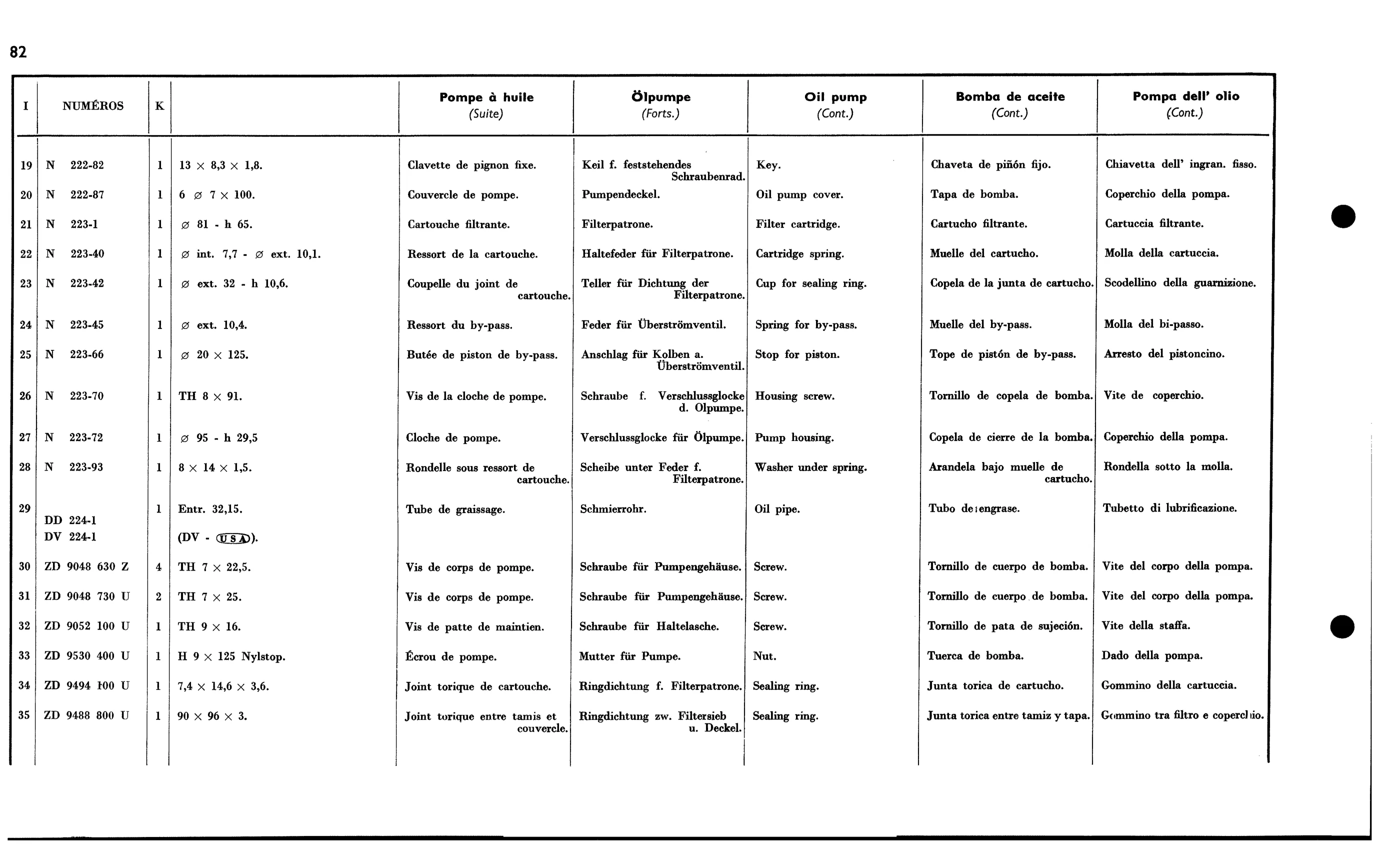 Oil pump, page 123 of 688 — 577 Parts Catalogue — Volume I