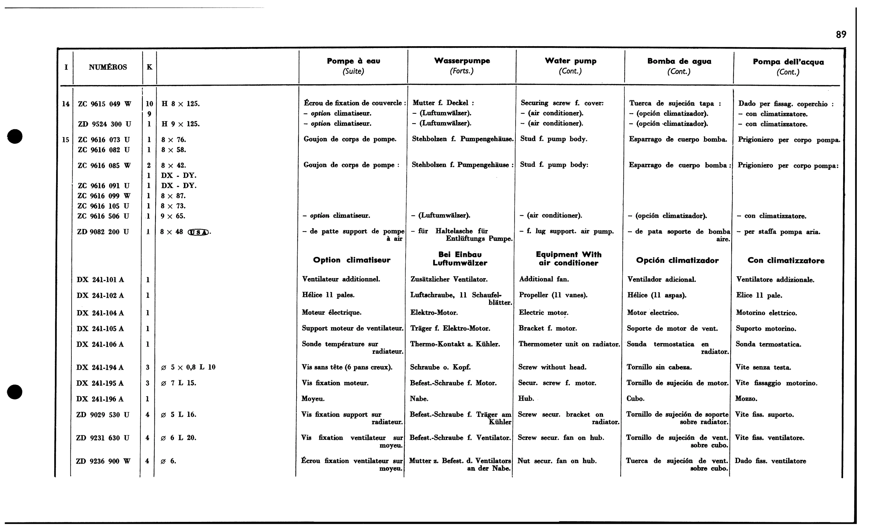 Water pump, fan, page 128 of 688 — 577 Parts Catalogue — Volume I
