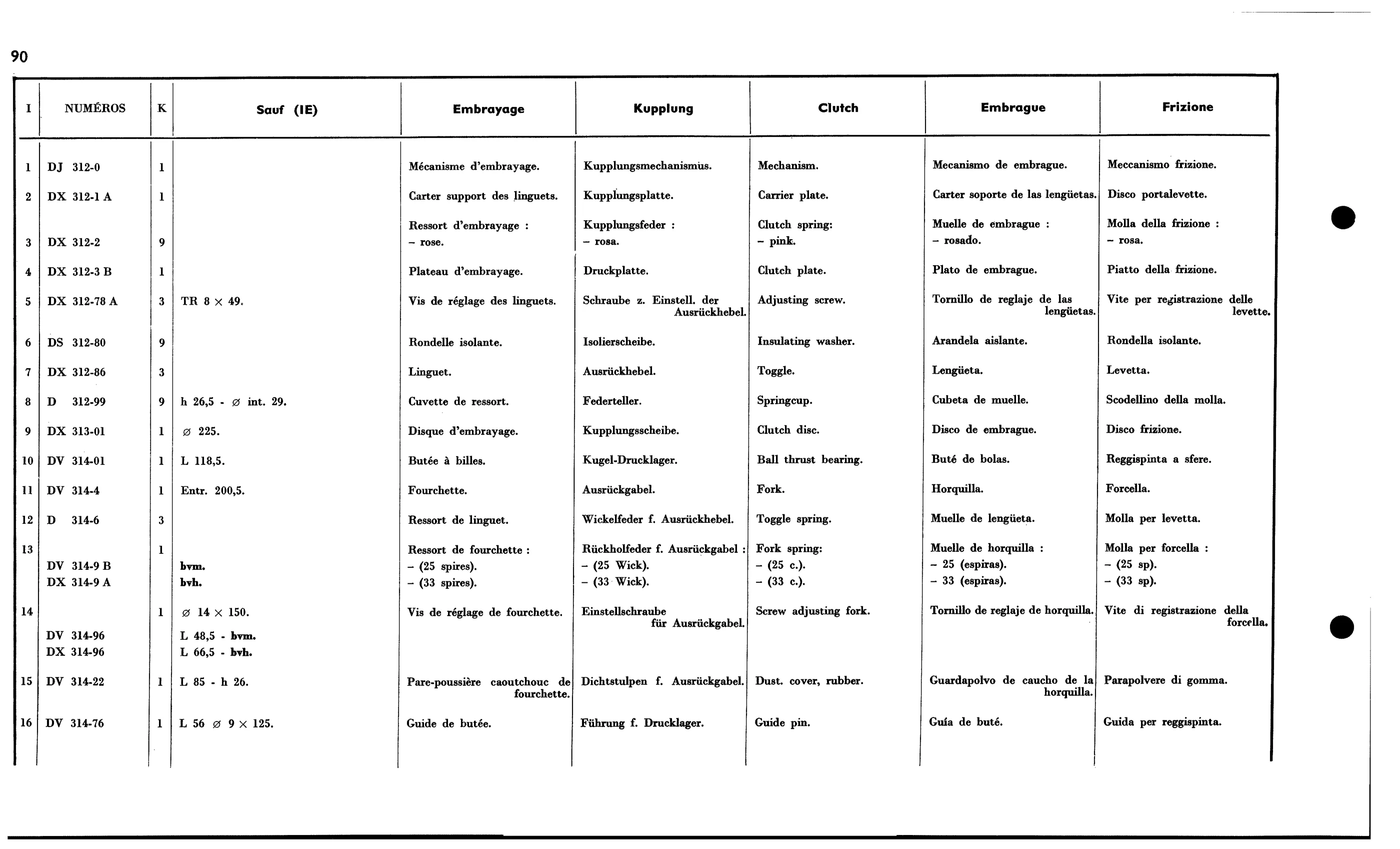 Clutch/Gearbox / Clutch, page 130 of 688 — 577 Parts Catalogue — Volume I